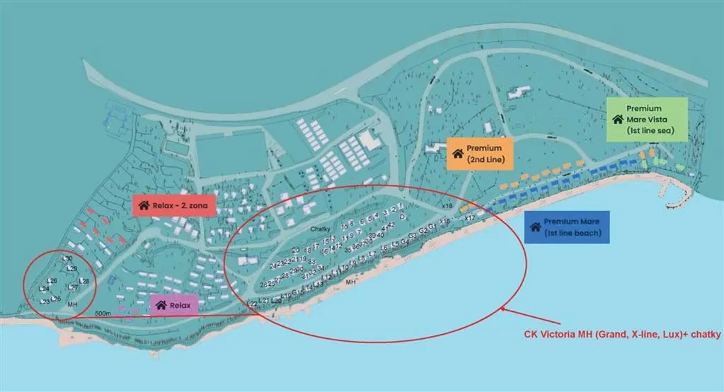 Victoria Mobilhome Camping Dole-Živogošče