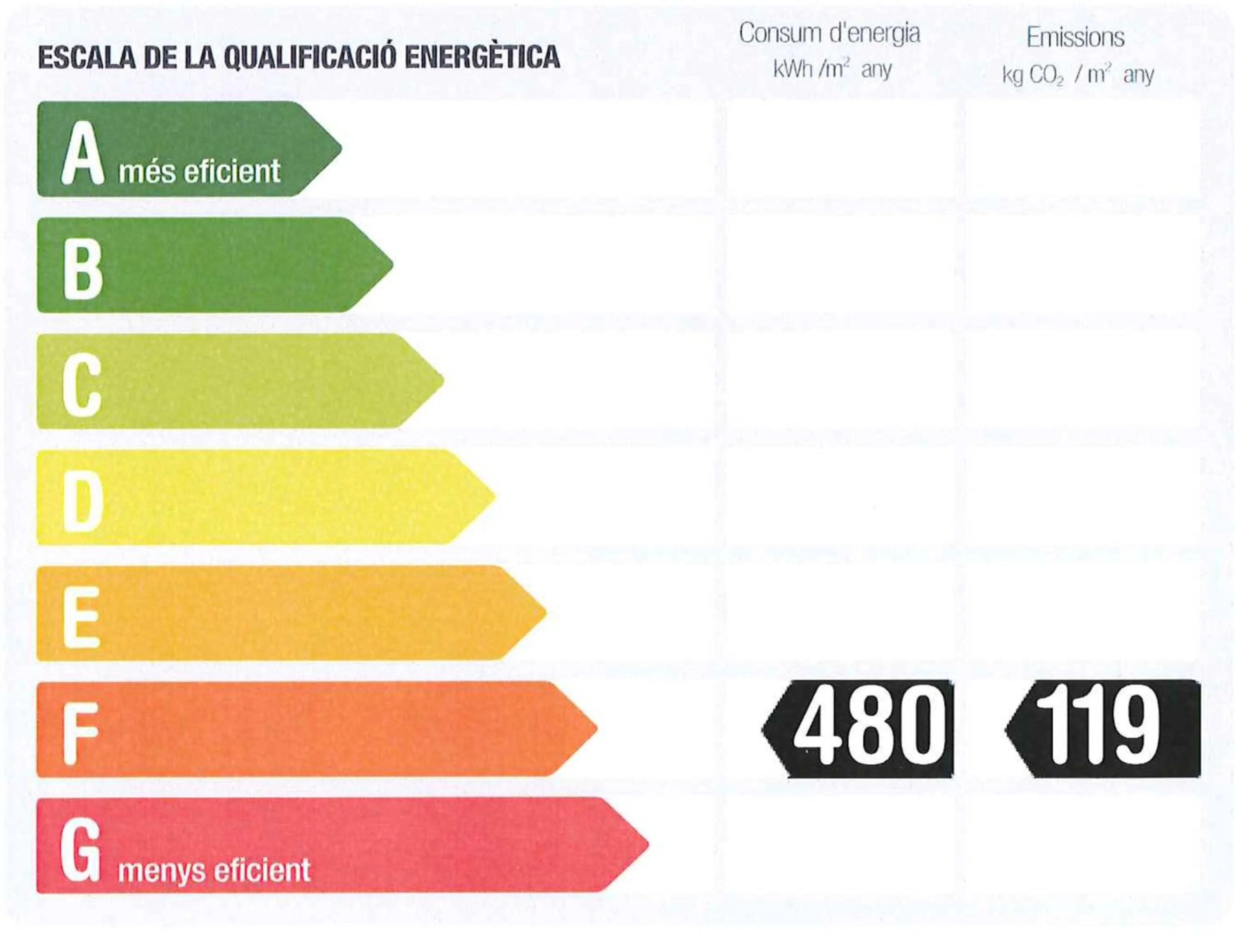 Logo/Certificate/Sign in Residencia Universitaria Resa La Ciutadella
