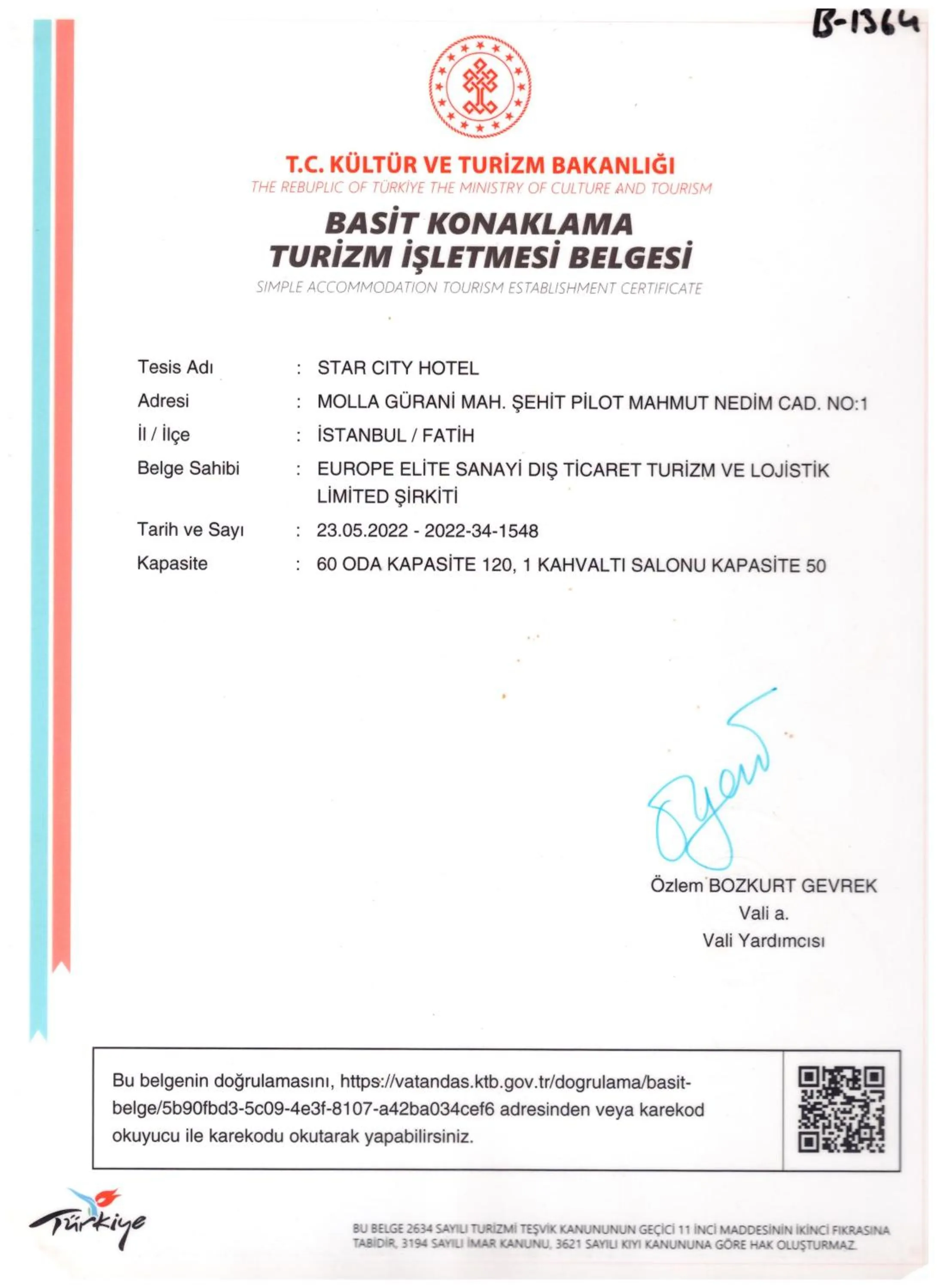 Certificate/Award in Star City Hotel