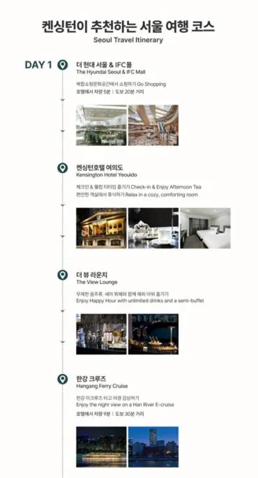 Kensington Hotel Yeouido