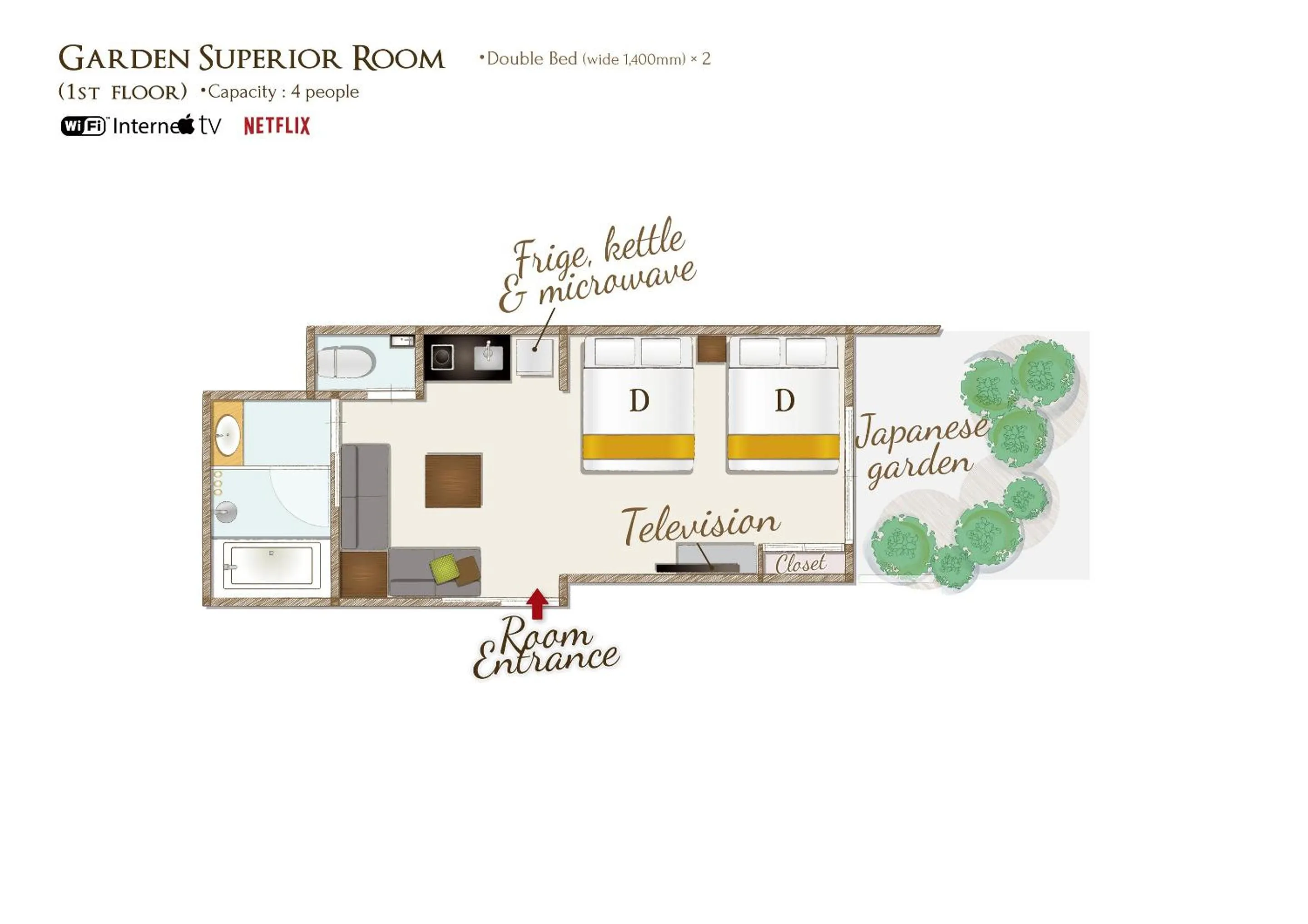 Floor plan in RESI STAY NISHIKI