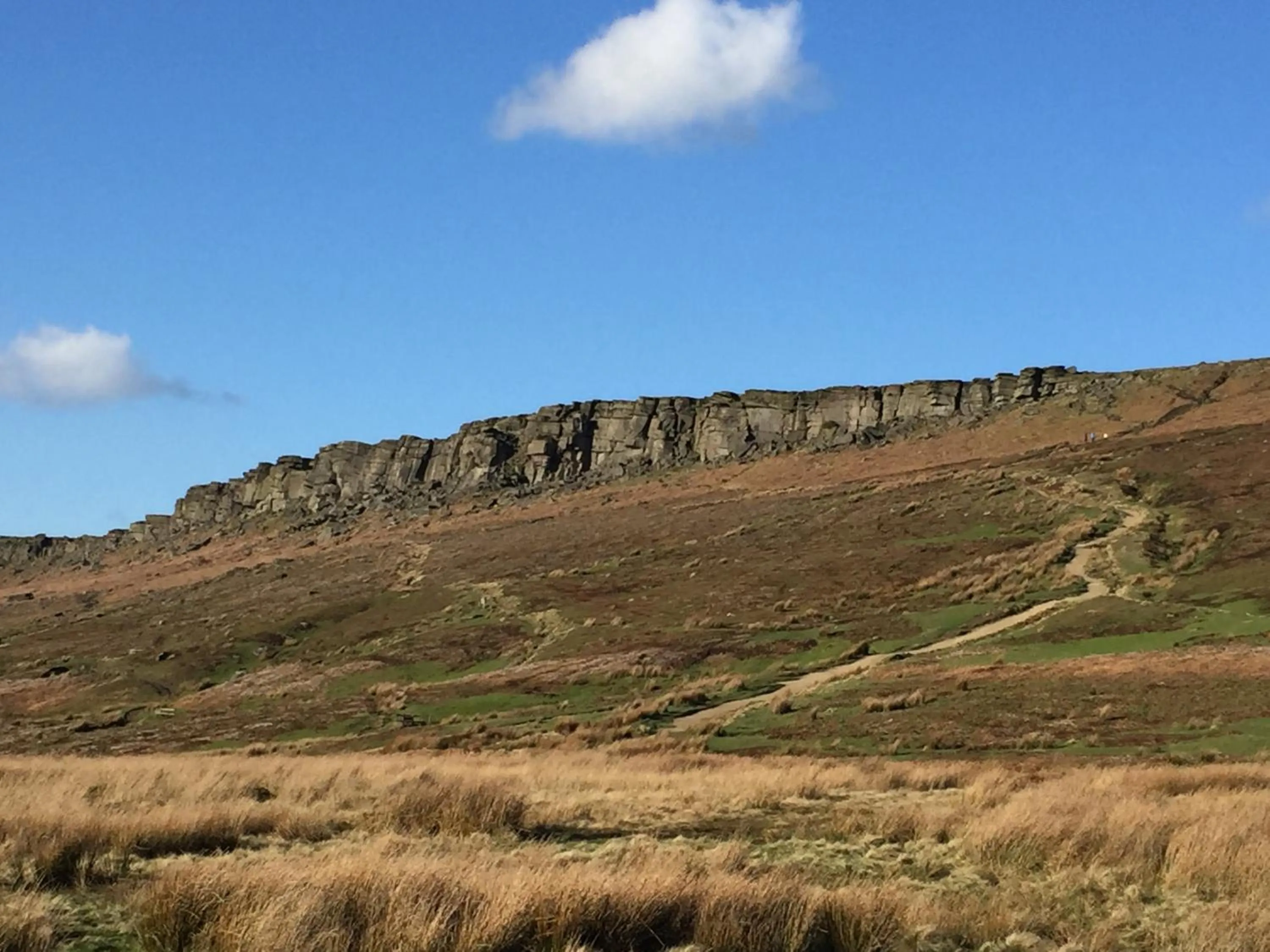 Hiking in Yorkshire Bridge Inn