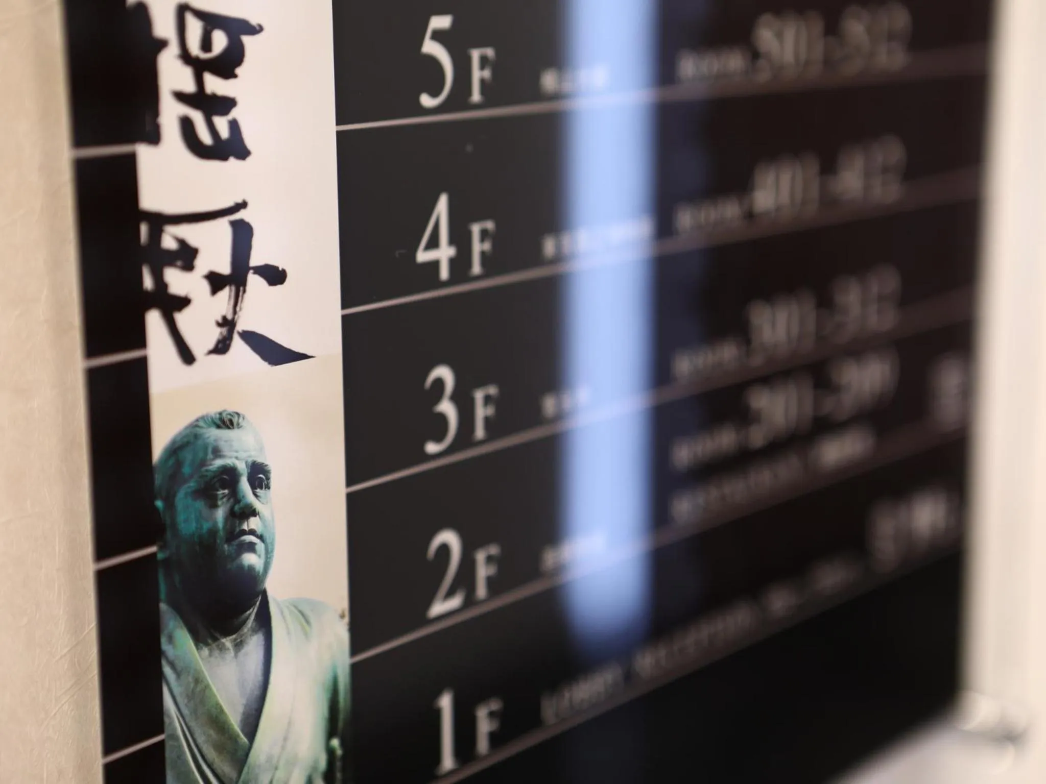 Other in Hotel Wing International Select Ueno Okachimachi