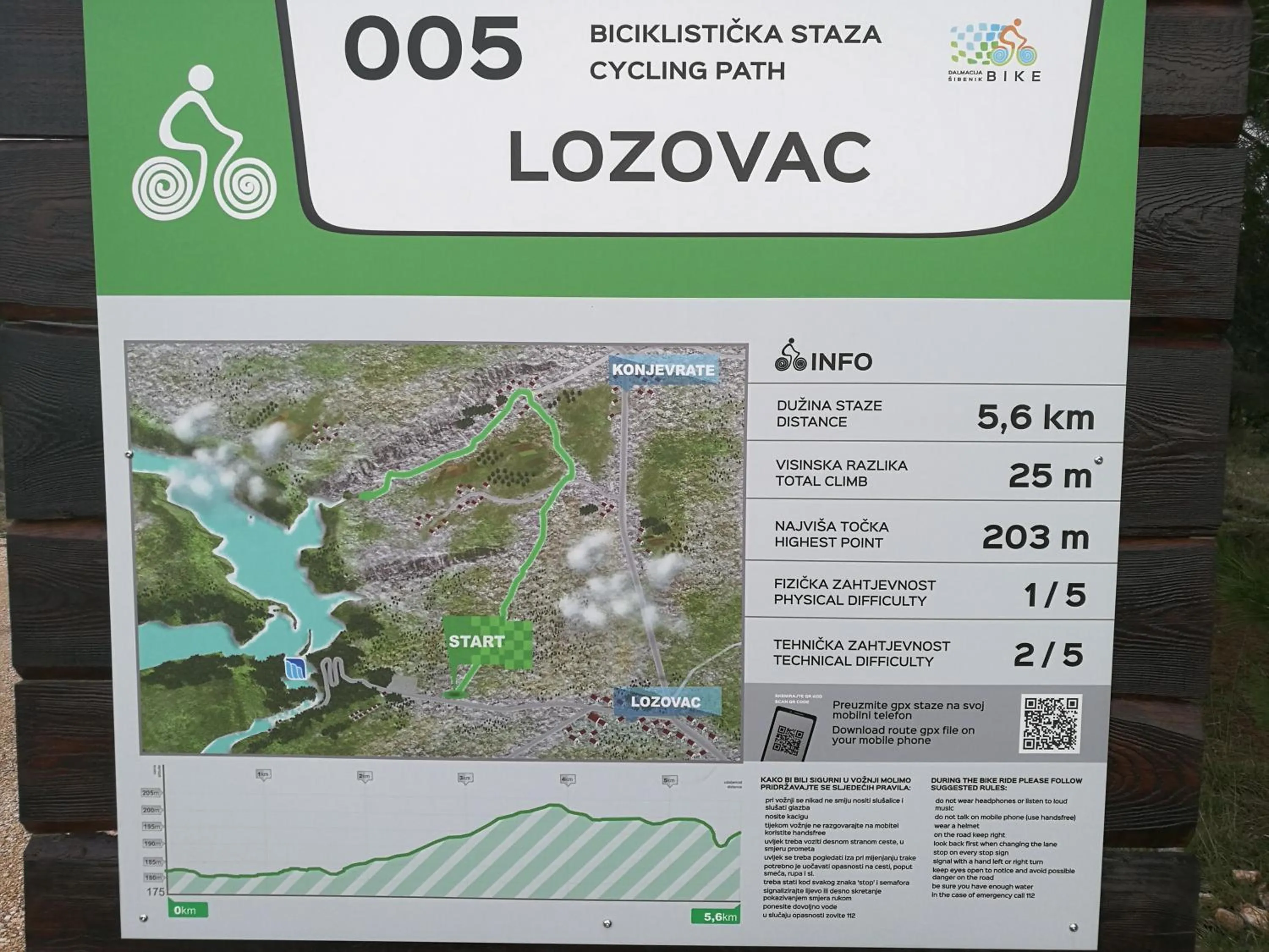 Cycling in Guesthouse Villa DomeNico