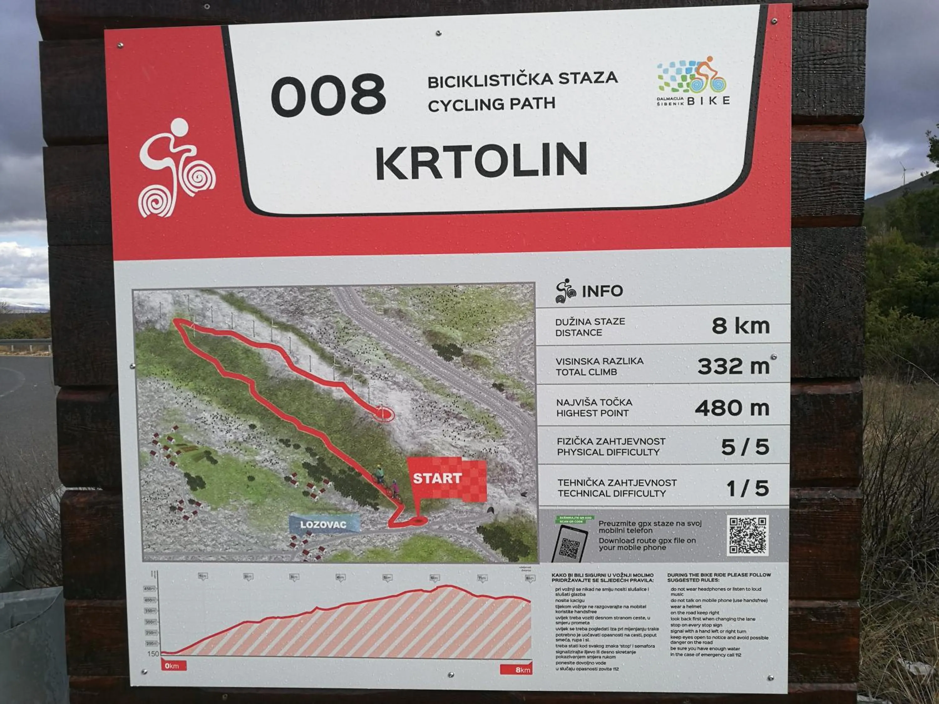 Cycling in Guesthouse Villa DomeNico