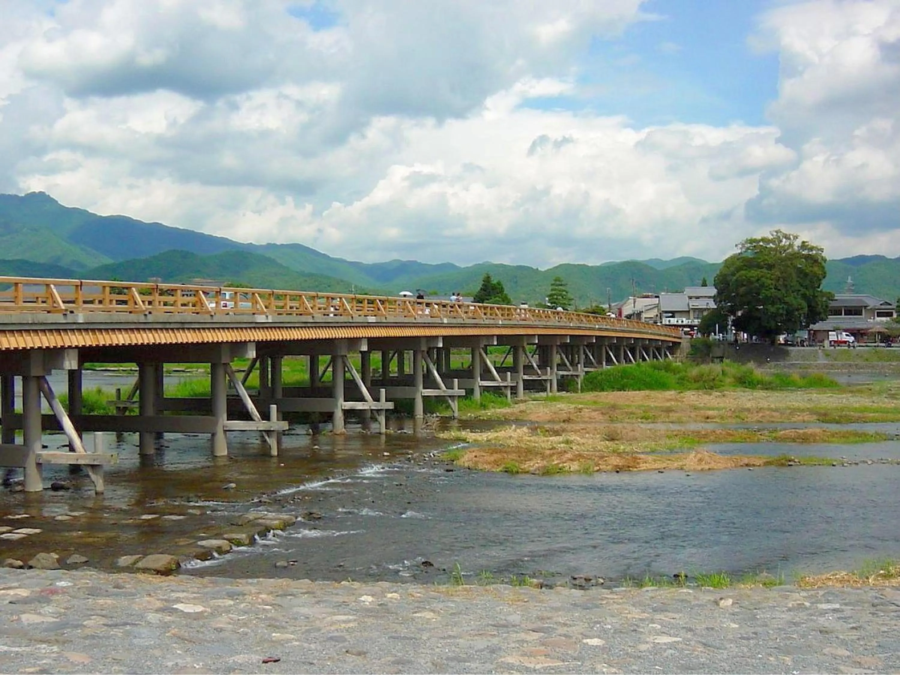 Nearby landmark in KOKO HOTEL Kyoto Shijo Karasuma - formerly Hotel Wing International Kyoto - Shijo Karasuma