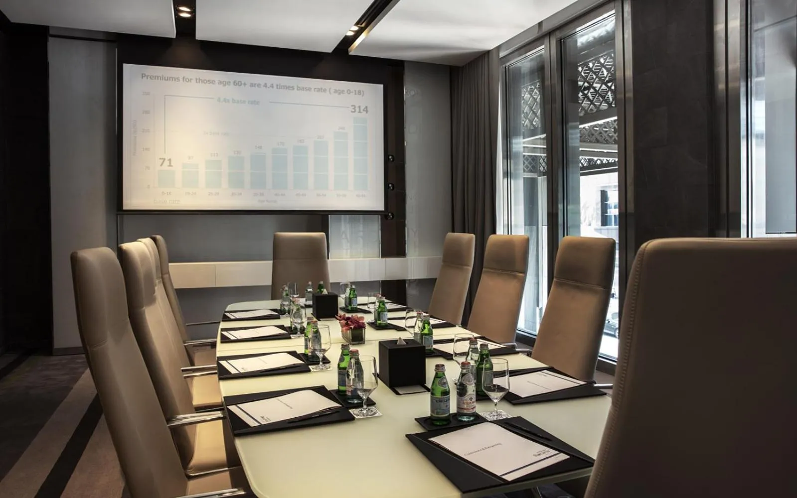 Banquet/Function facilities in Al Bandar Arjaan by Rotana – Dubai Creek