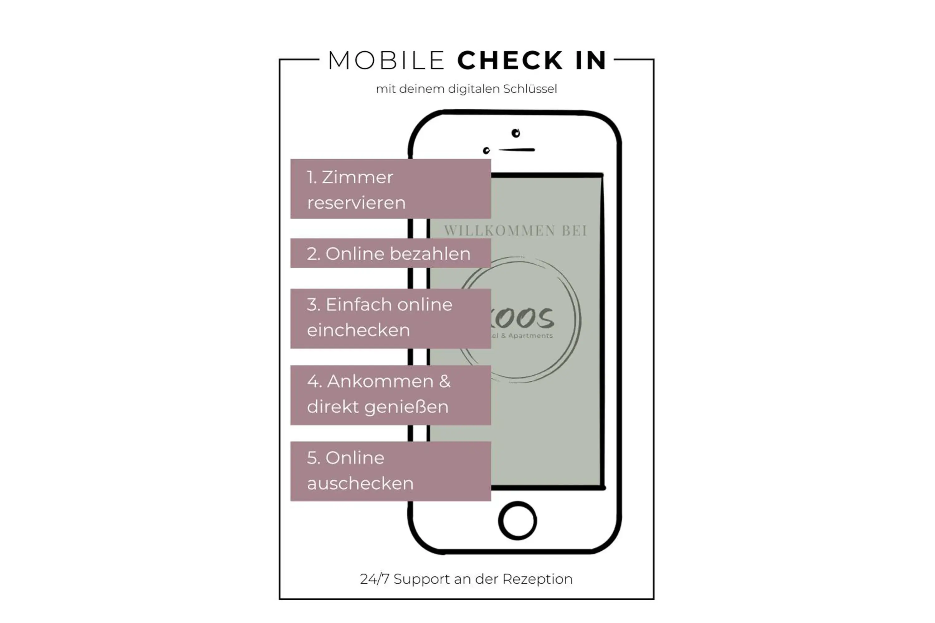 Lobby or reception in KOOS Hotel&Apartments - City Aparthotel Lobby or reception in KOOS Hotel&Apartments - City Aparthotel