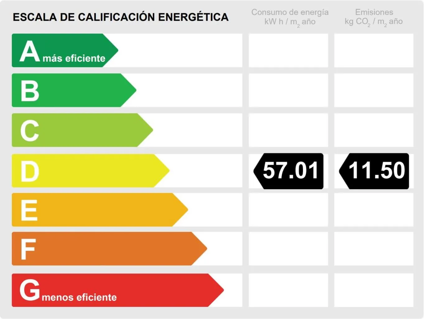 Logo/Certificate/Sign in Olée Nerja Holiday Rentals by Fuerte Group