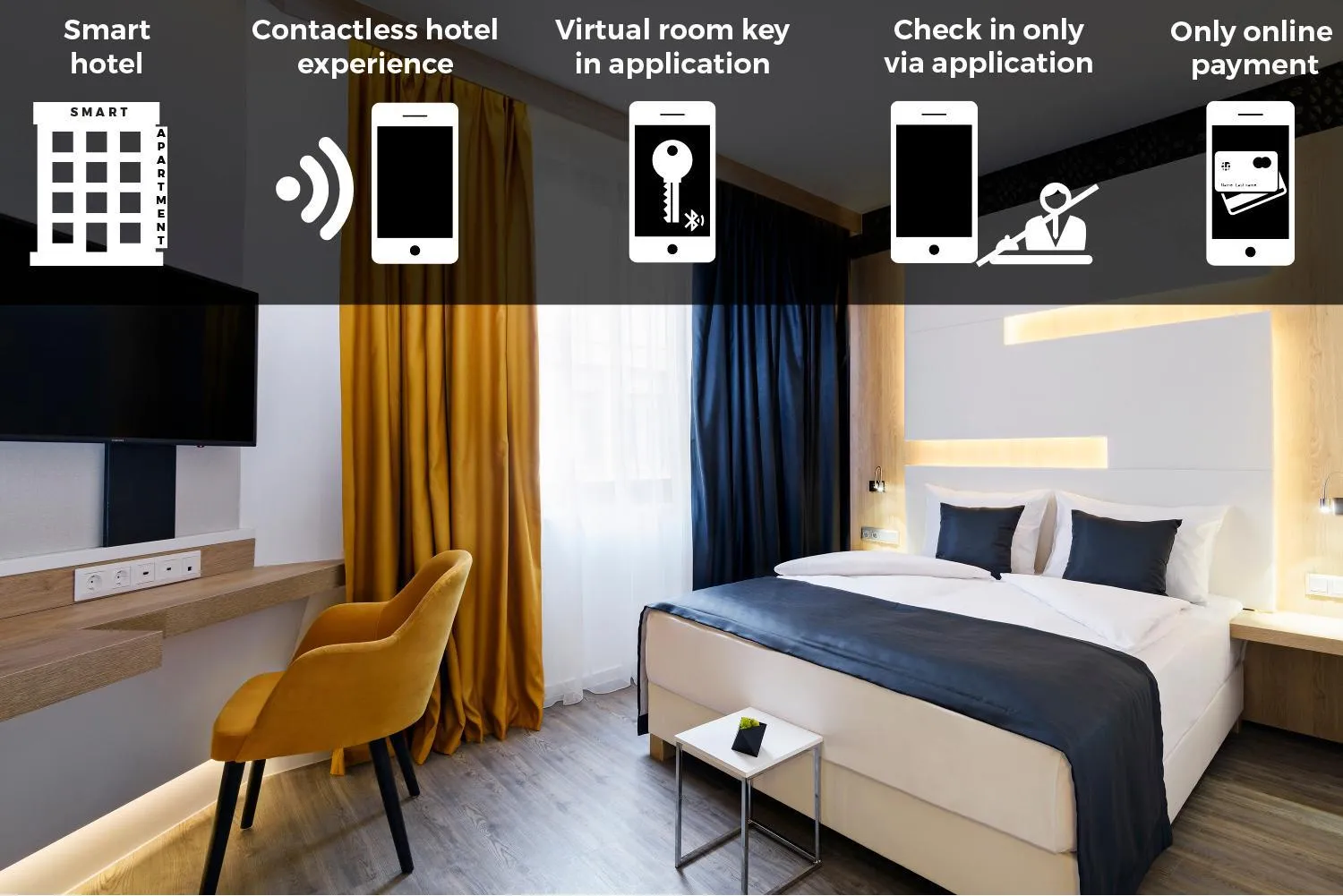 Photo of the whole room, Bed in KViHotel Budapest - the smart hotel