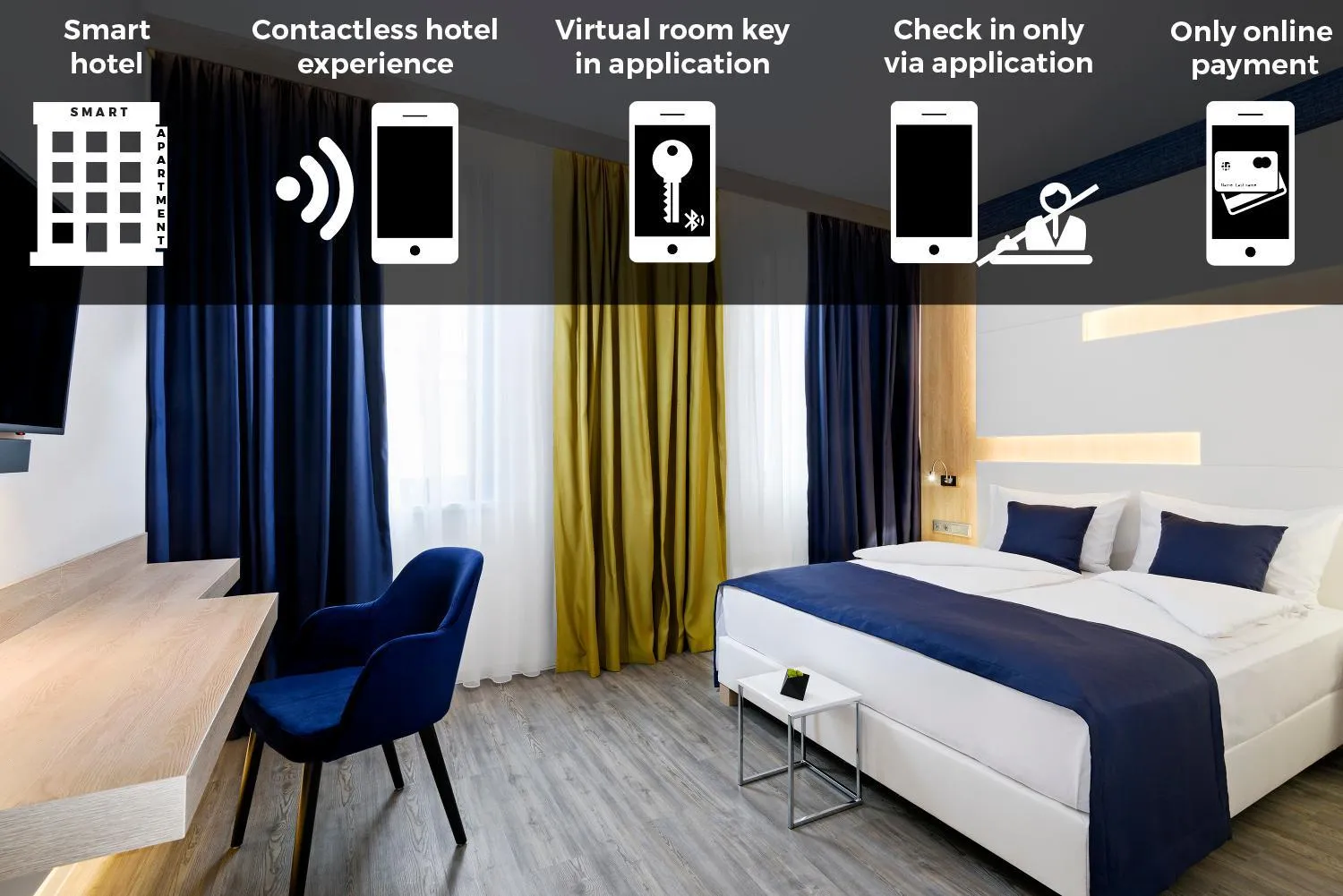 Photo of the whole room, Bed in KViHotel Budapest - the smart hotel