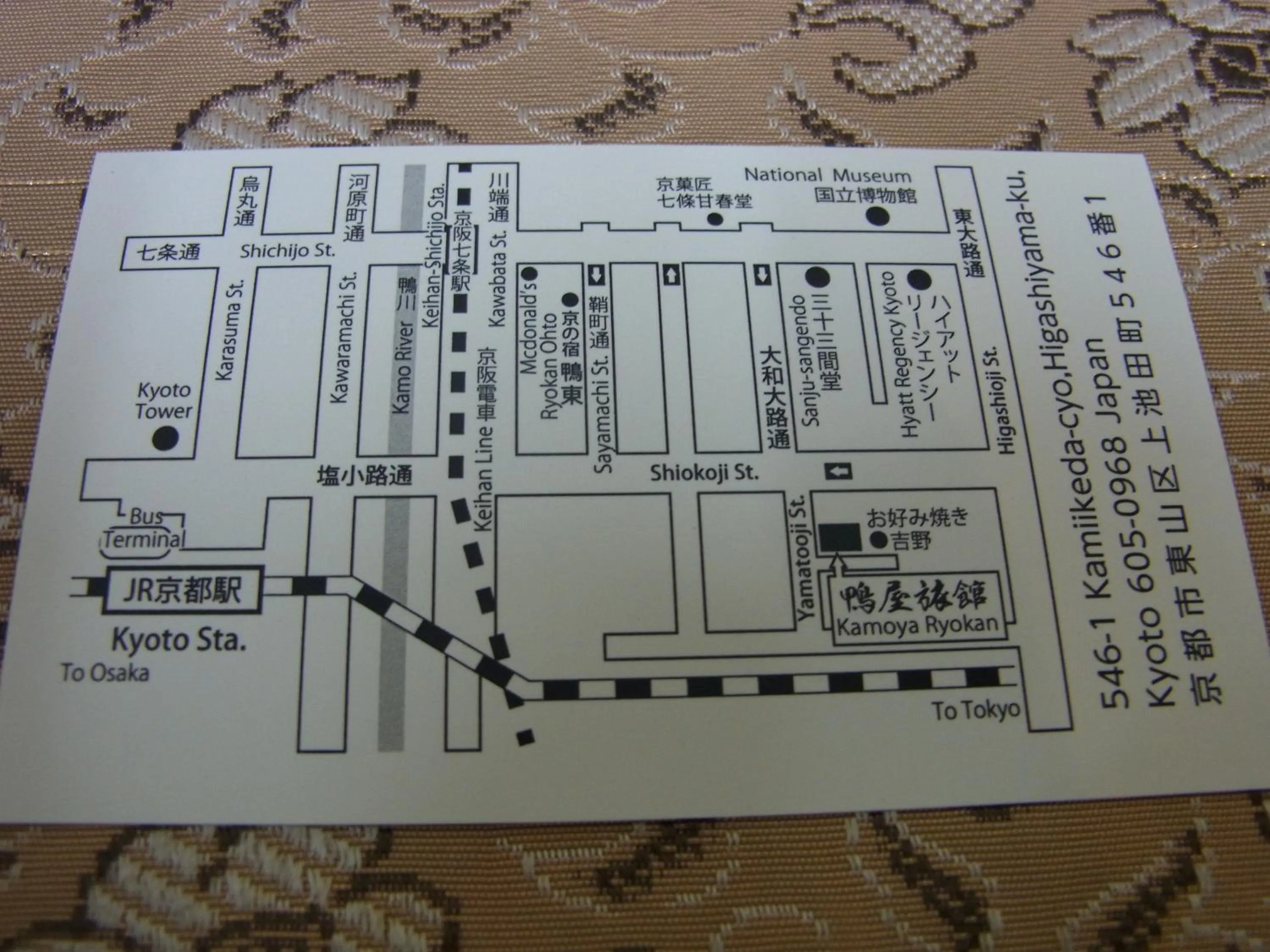 Other in Kamoya Ryokan