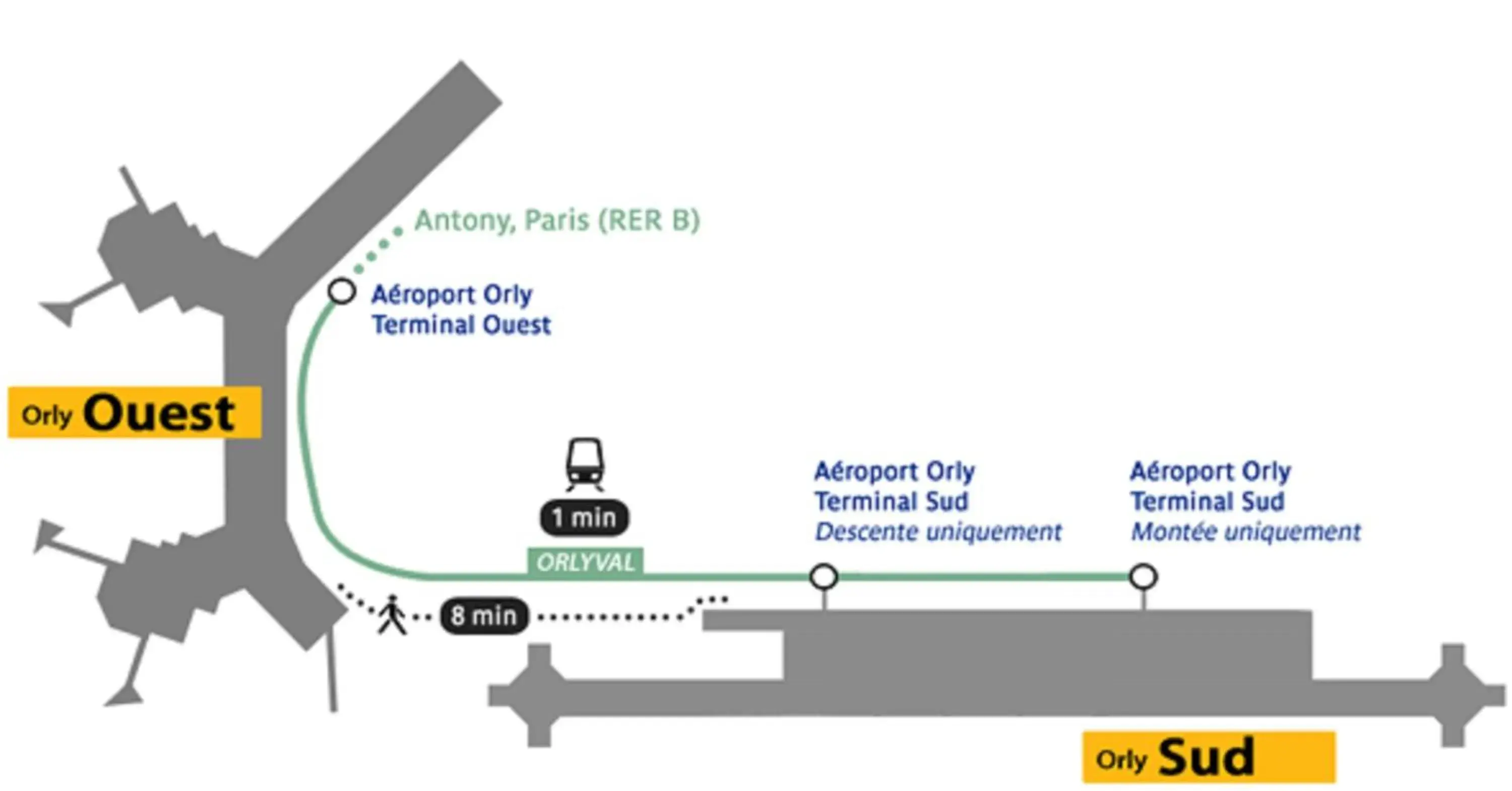 Property building, Floor Plan in Novotel Paris Coeur d'Orly Airport