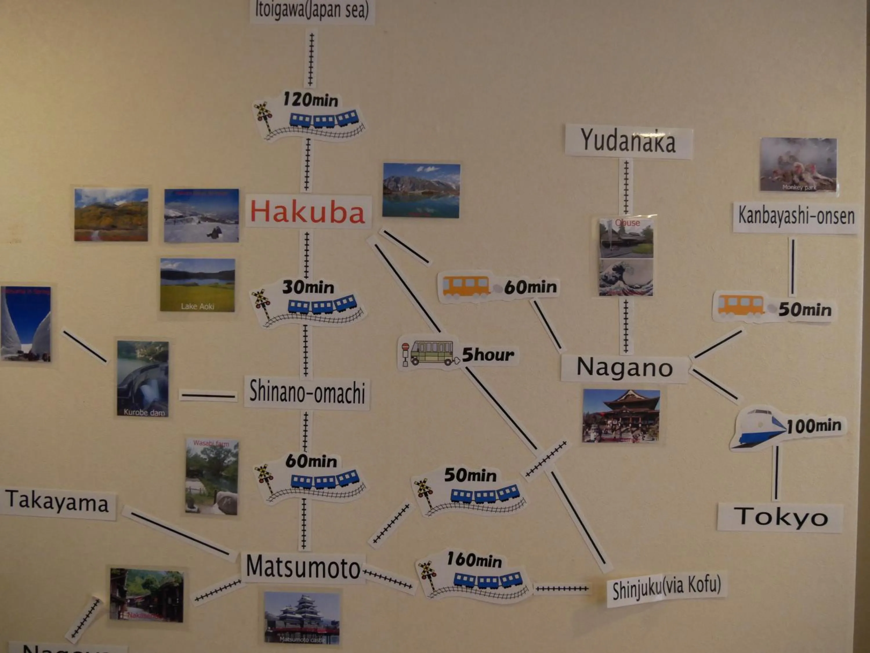 Off site in K's House Hakuba Alps - Travelers Hostel