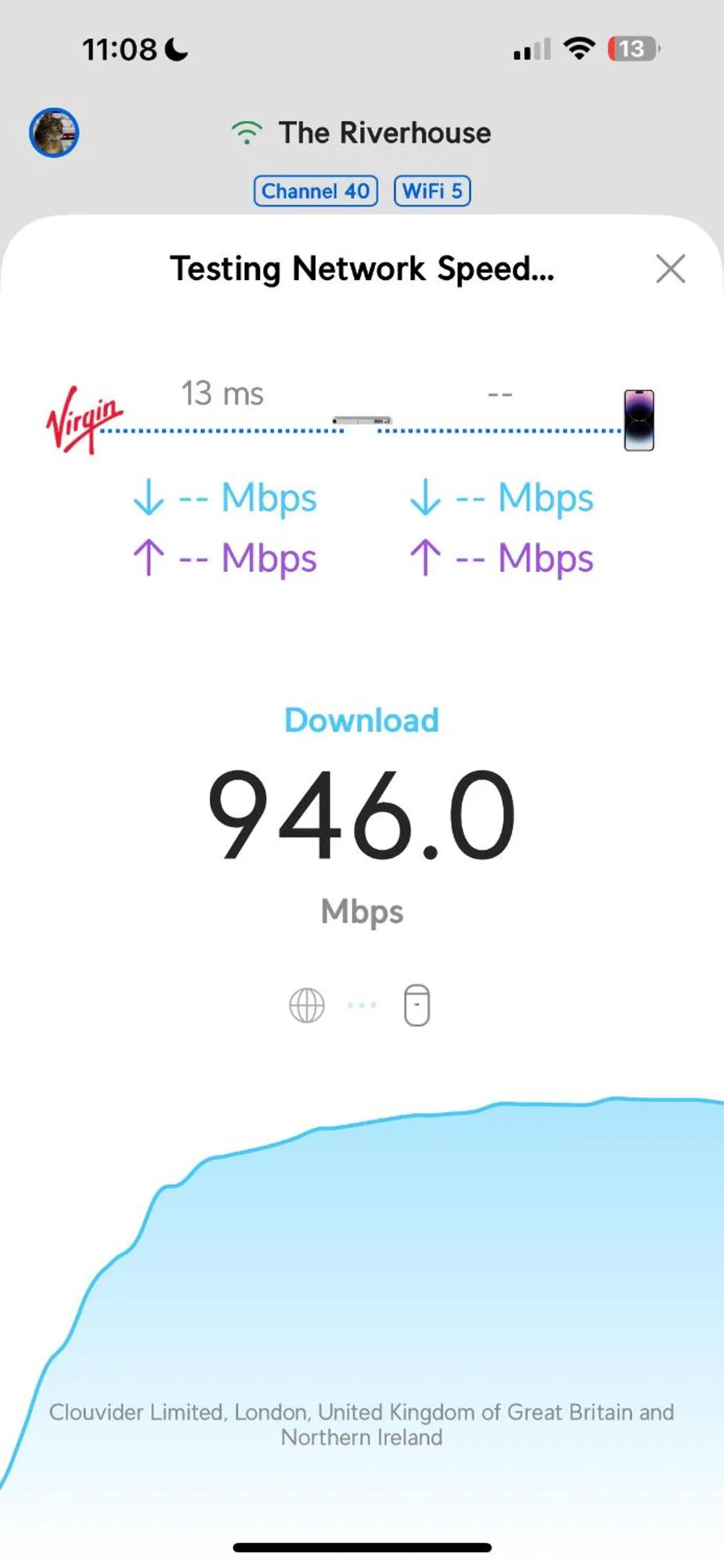 internet in The Riverhouse