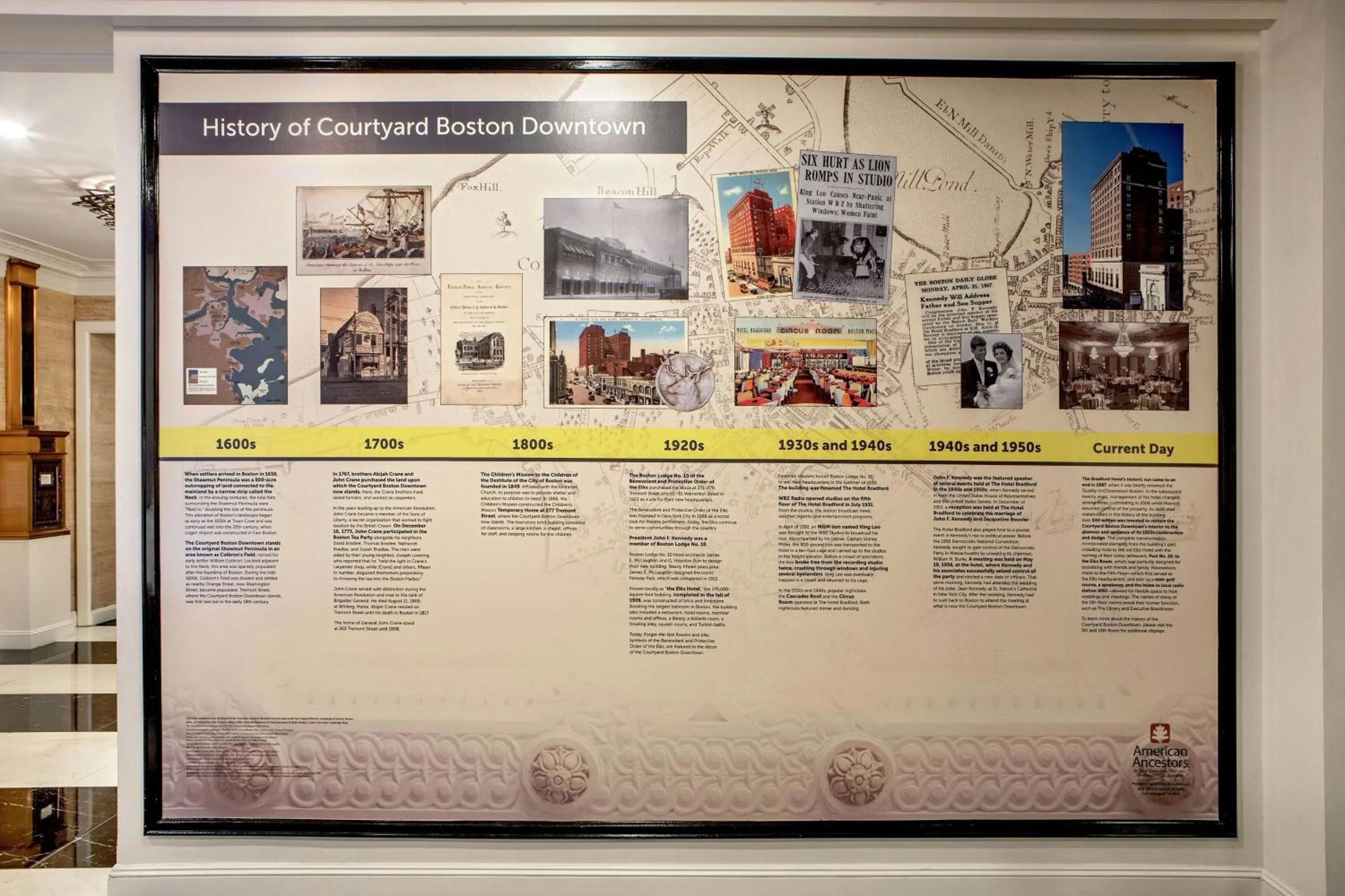 Other in Courtyard by Marriott Boston Downtown