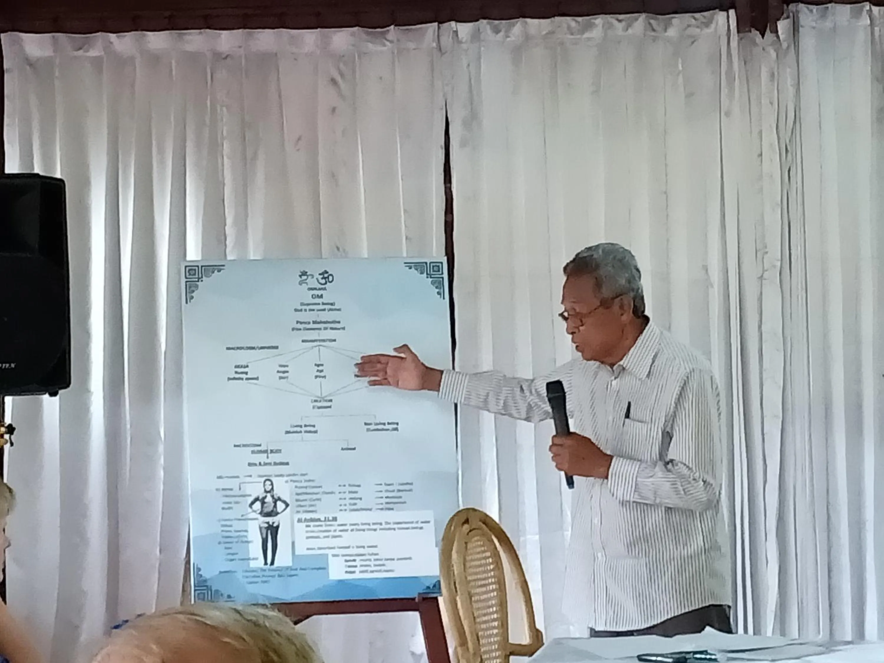 Activities in Puri Lumbung Cottages Restaurant & Spa Munduk