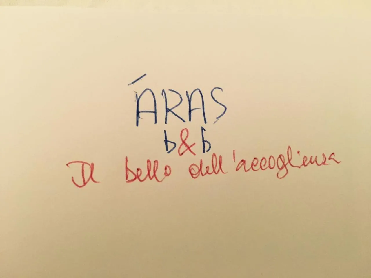 Text overlay in ARAS b&b -