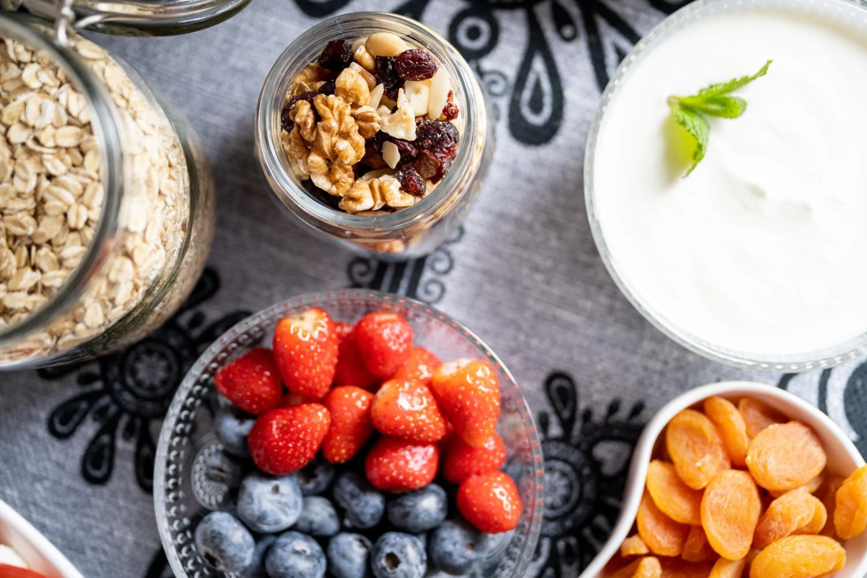 Breakfast in Panorama Premium