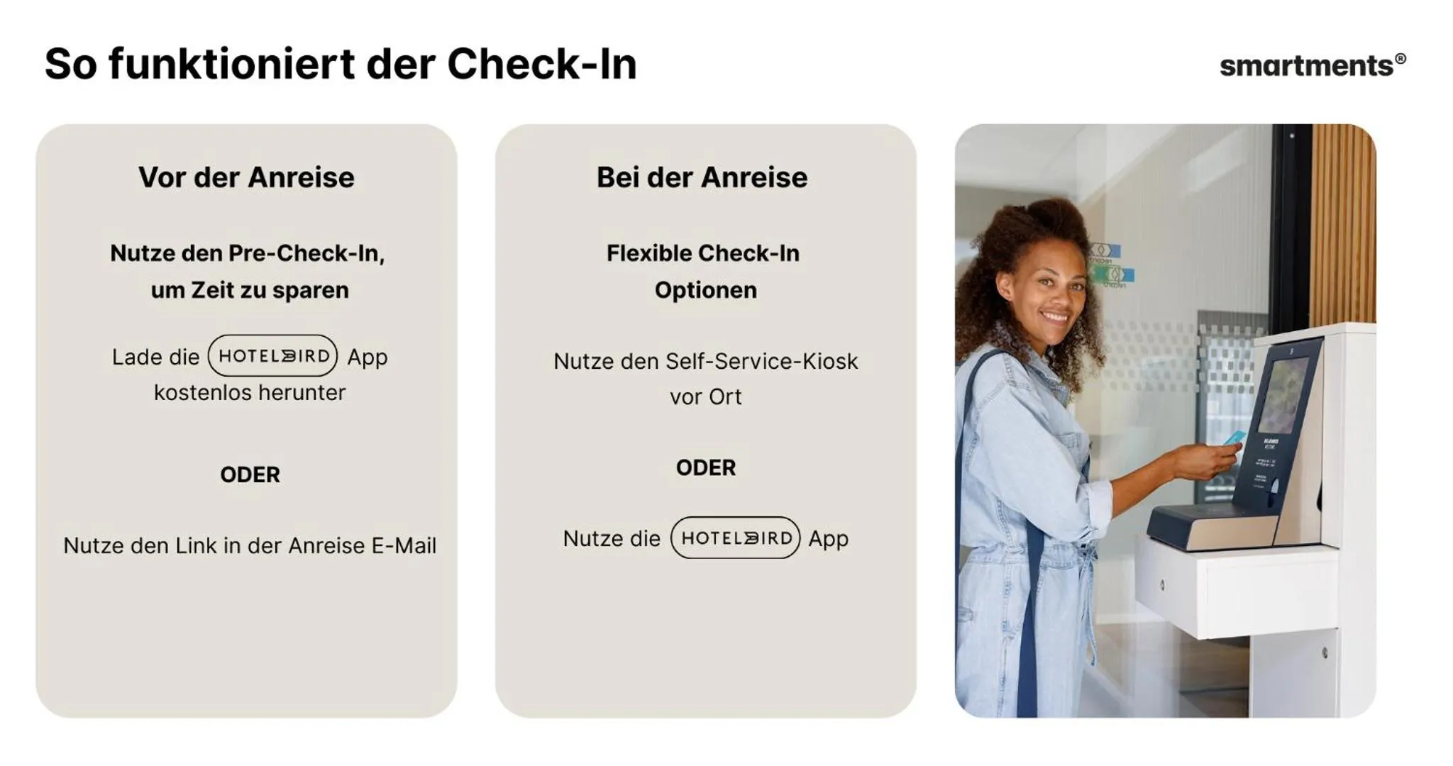 Other in smartments Wien Hauptbahnhof - Serviced Apartments