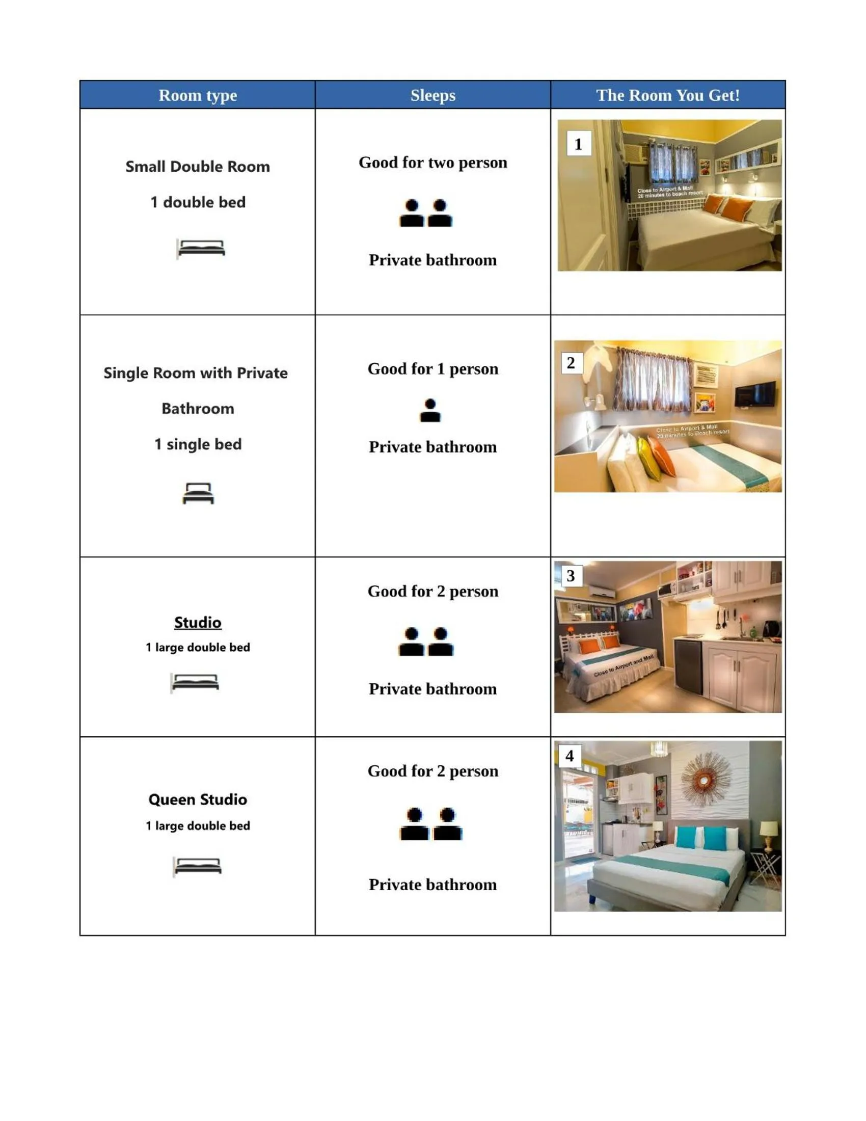 Bedroom in Little Norway Guesthouse - Mactan Cebu International Airport