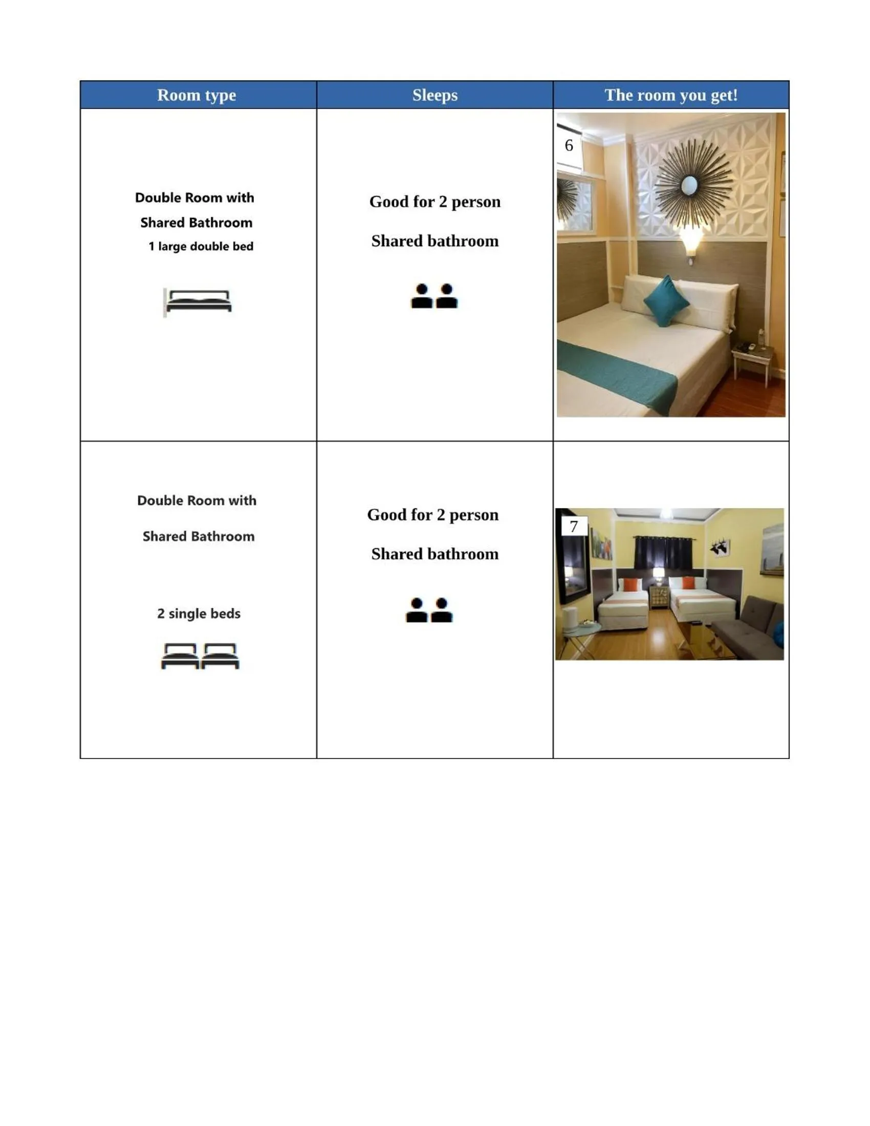 Bedroom in Little Norway Guesthouse - Mactan Cebu International Airport