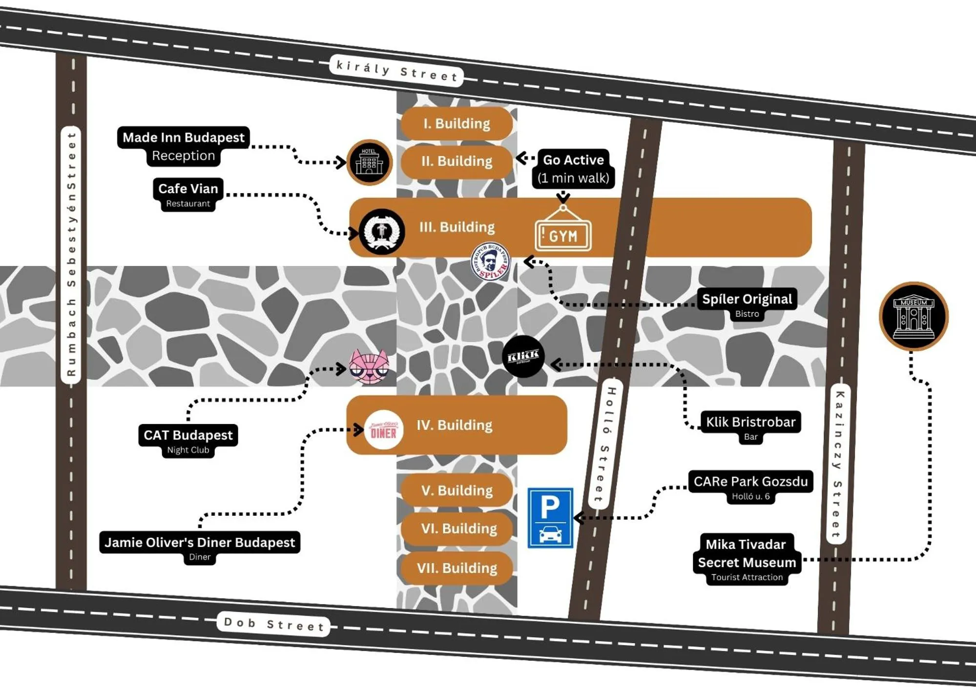 Property building in Made Inn Budapest