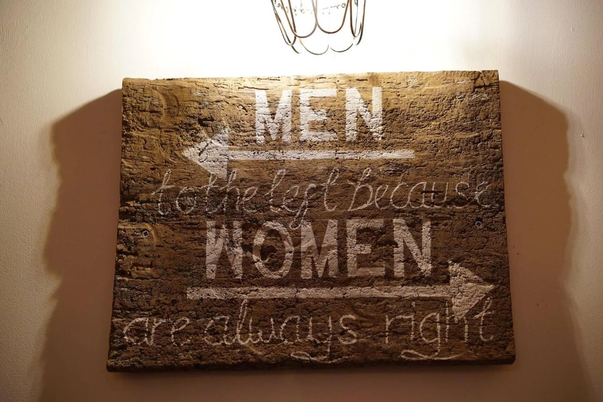 Restaurant/places to eat in The Horseshoe Inn