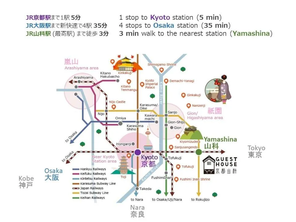 Guesthouse Kyoto-Yamashina