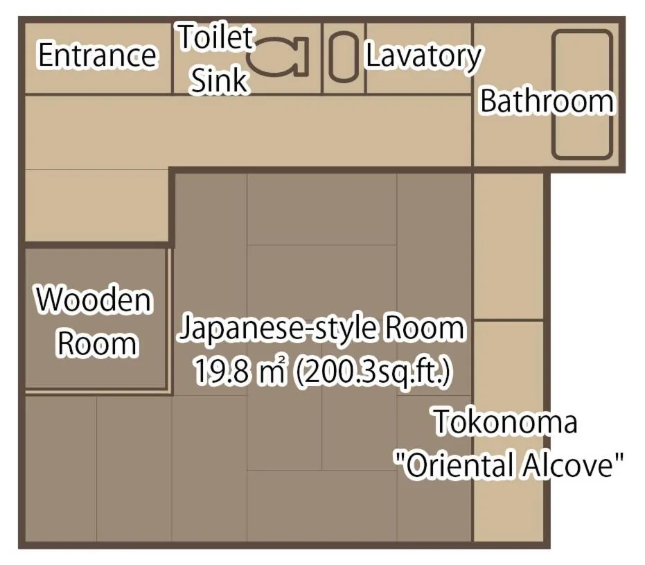 Floor plan in Gora Kansuiro