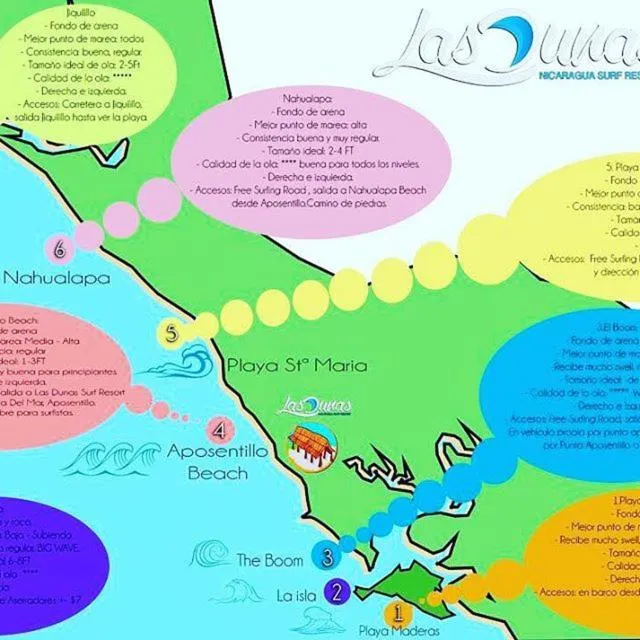 Bird's eye view in Las Dunas Surf Resort