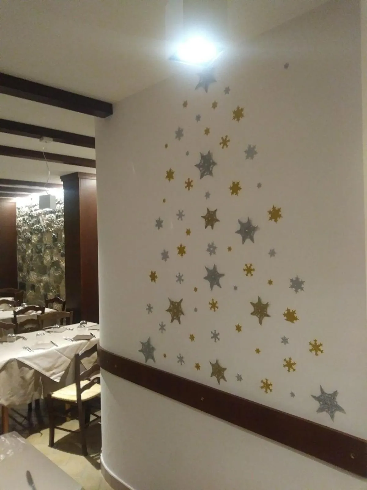 Restaurant/places to eat in Ginepro d'Abruzzo