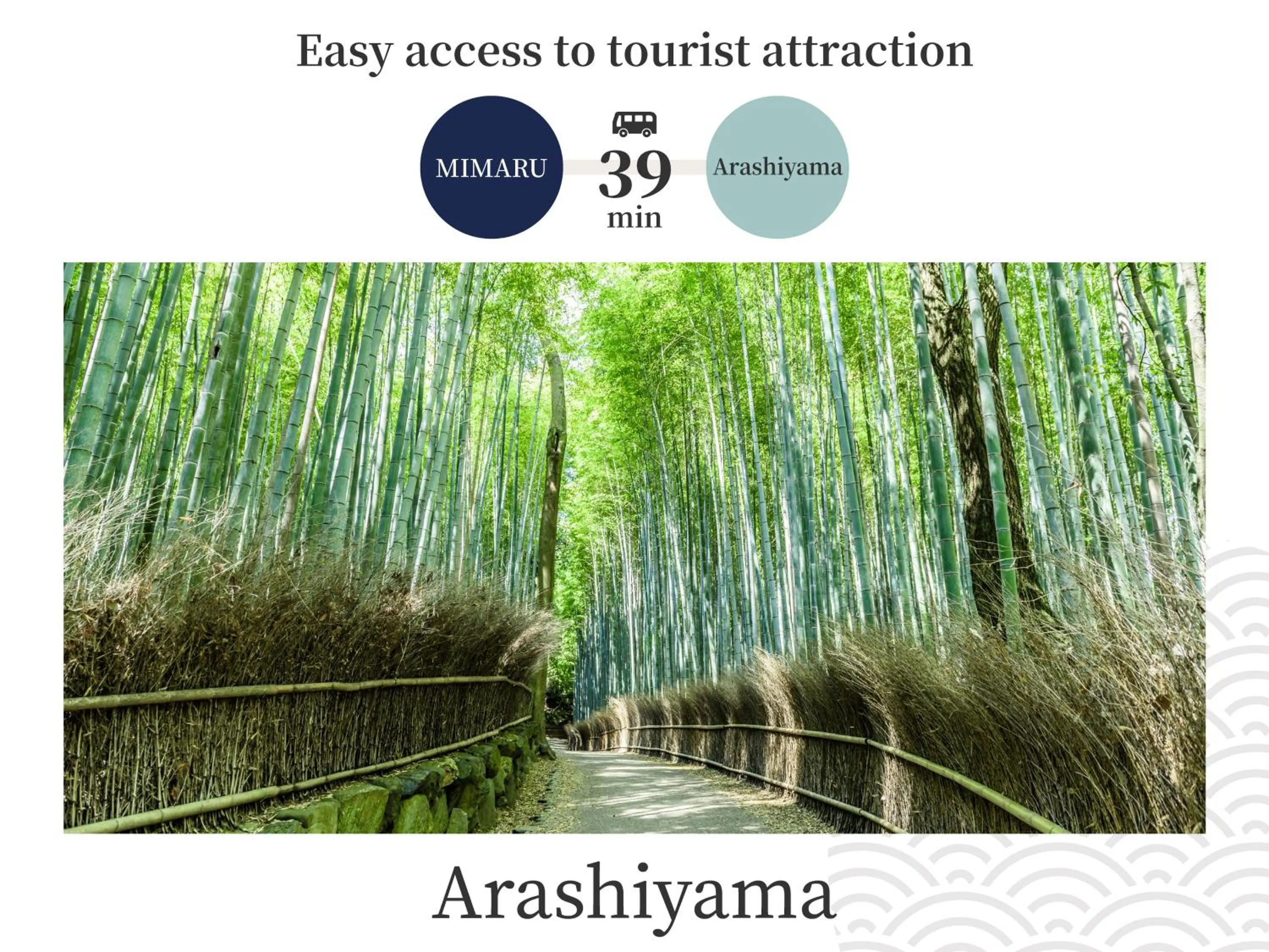 Nearby landmark in MIMARU Kyoto Nijo Castle