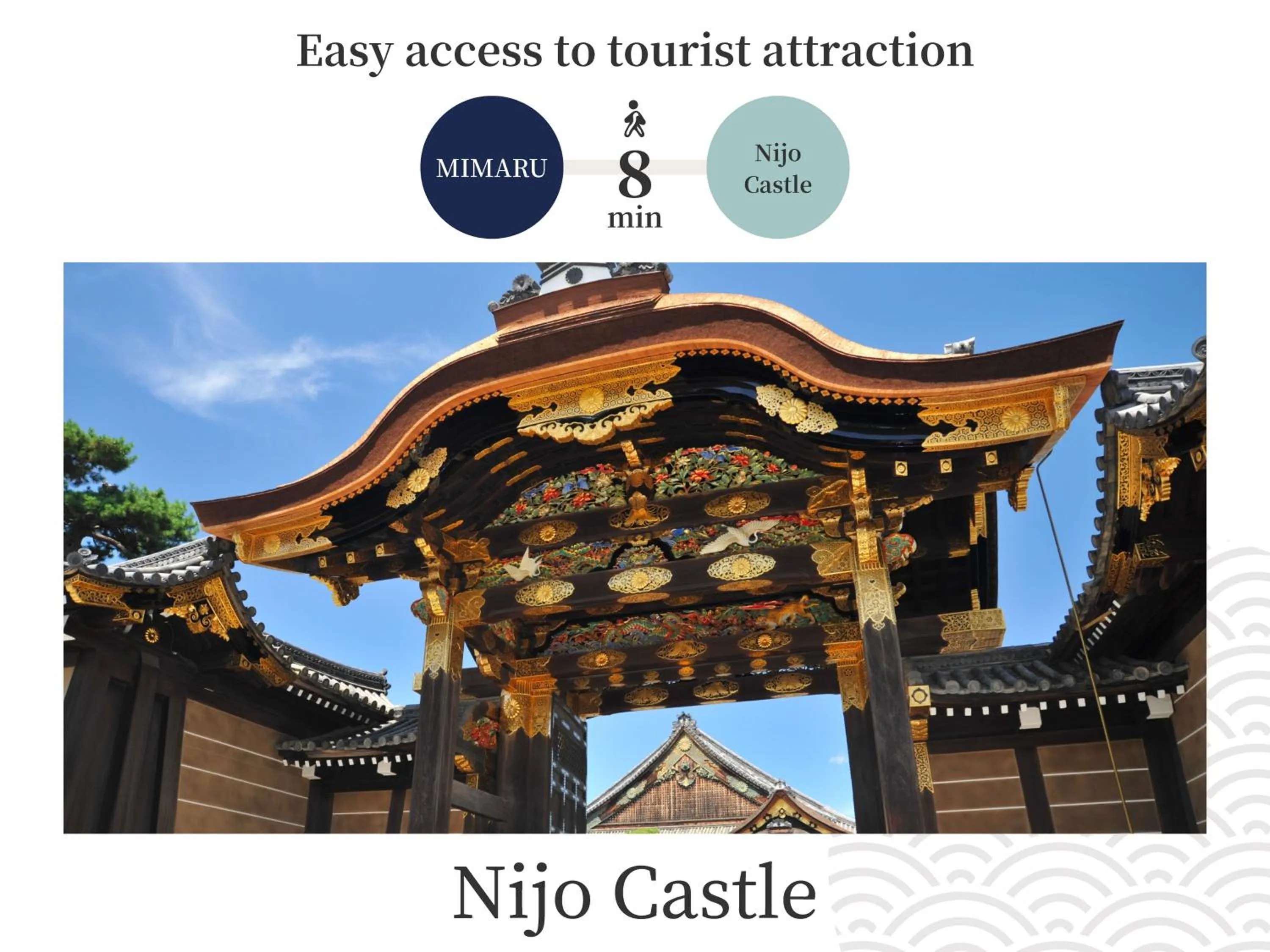 Nearby landmark in MIMARU Kyoto Nijo Castle