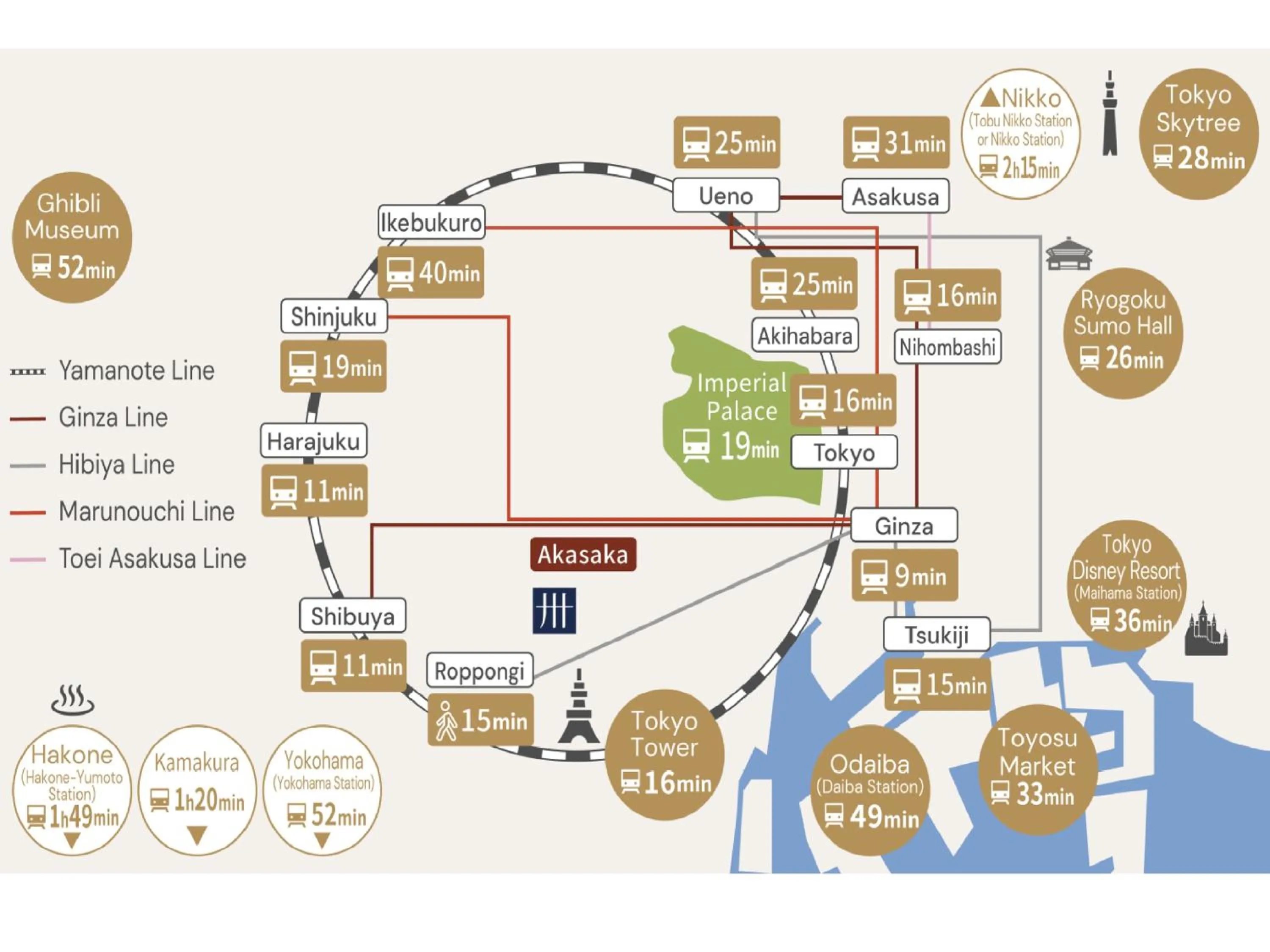 Nearby landmark in MIMARU Tokyo Akasaka