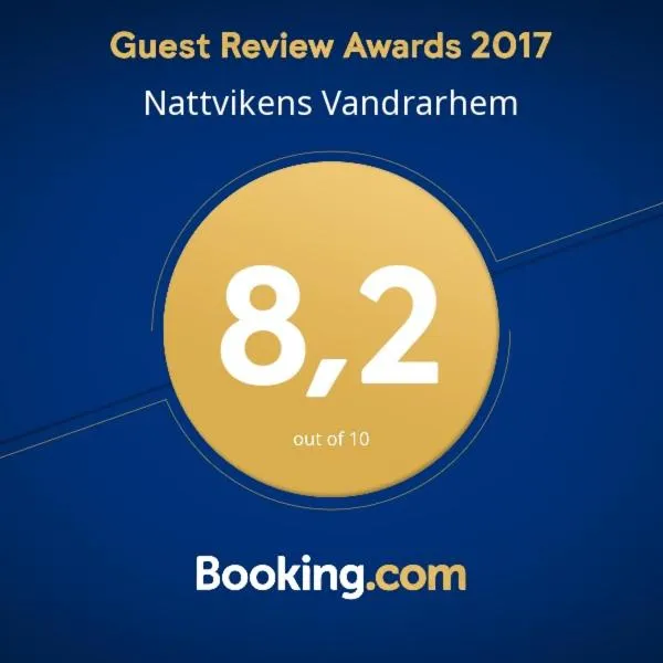 Nattvikens Vandrarhem