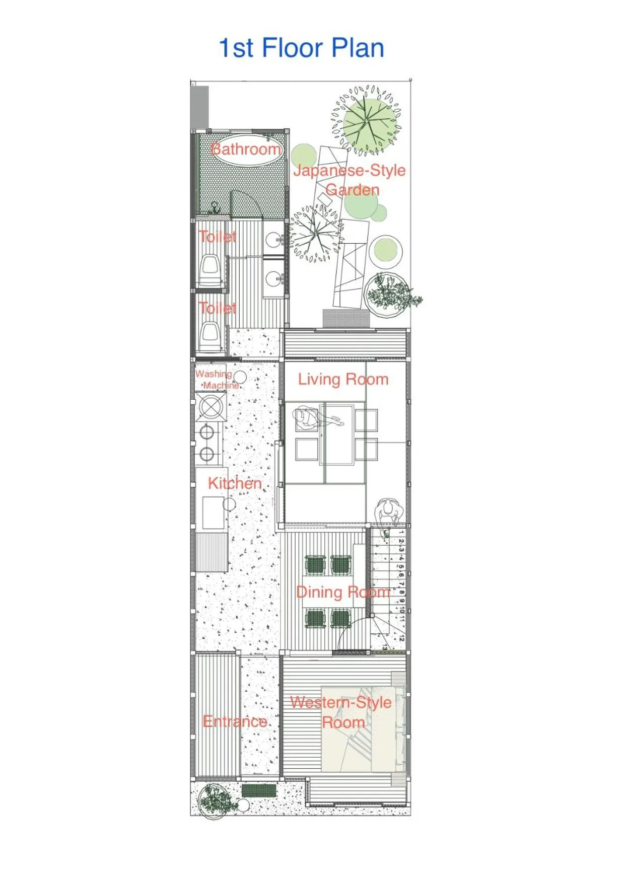 Casa OGUMO