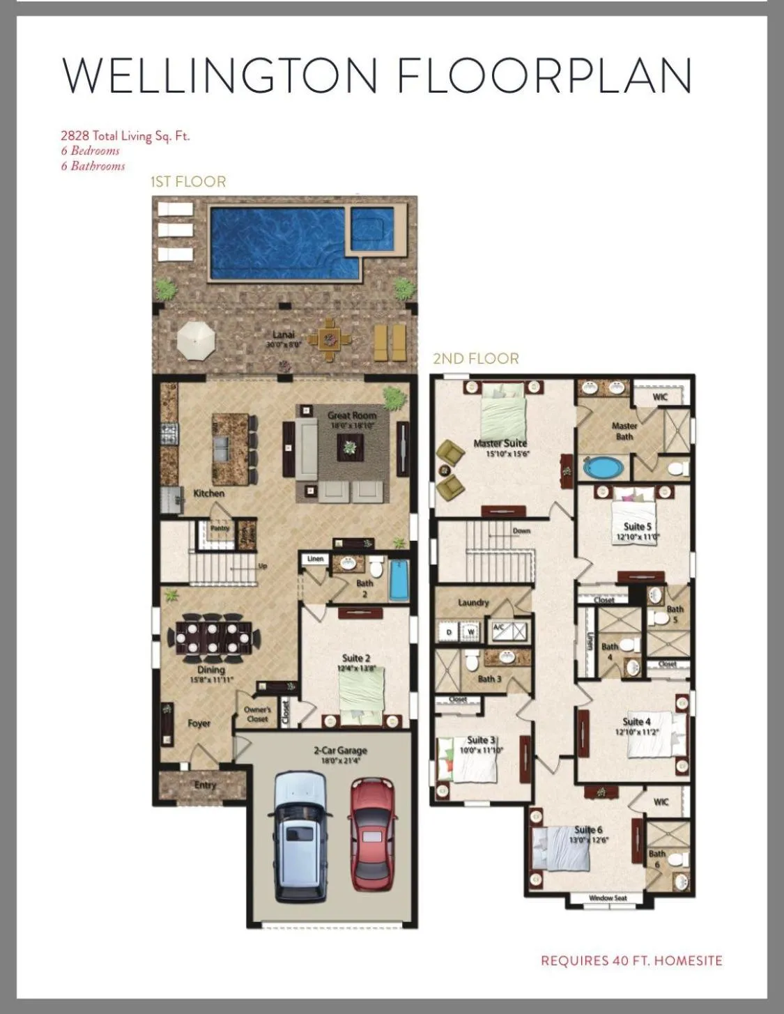 New House, Ecolab Sanitzed, Near Disney, Pool Fence