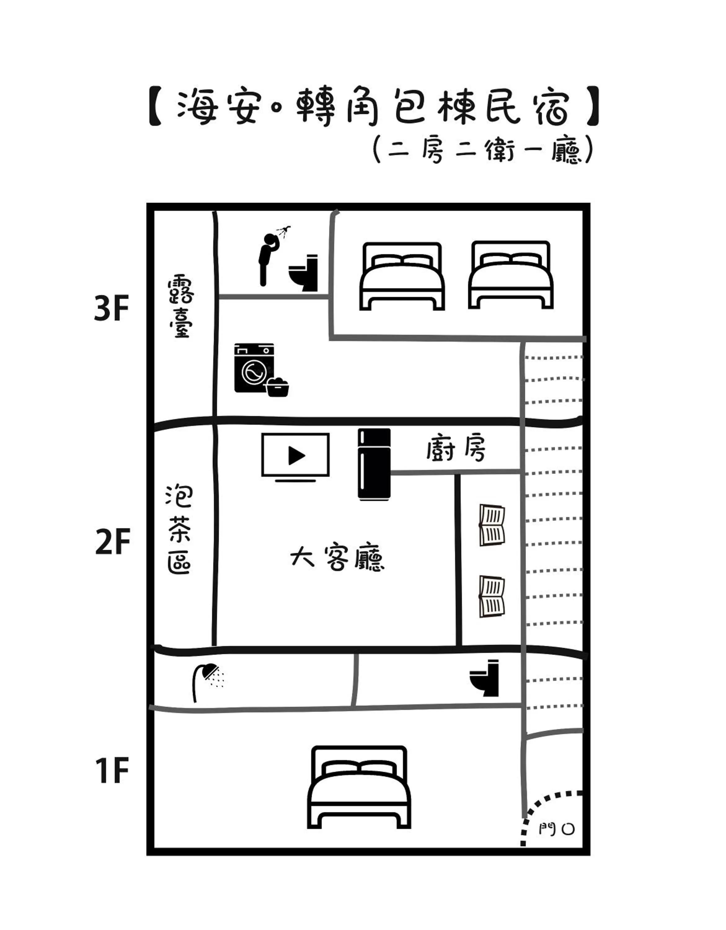 Haian Corner Homestay