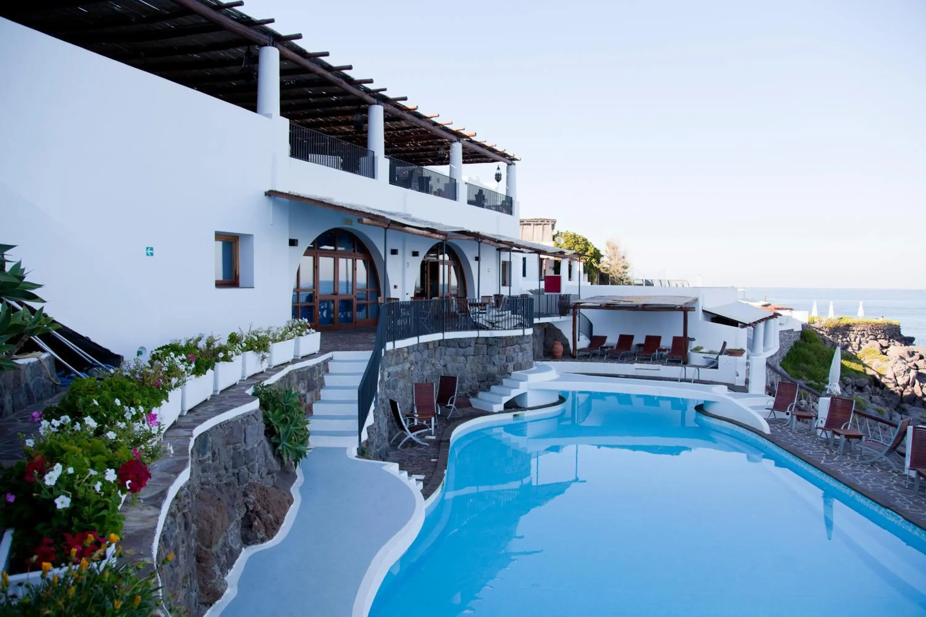 Swimming Pool in Hotel Cincotta