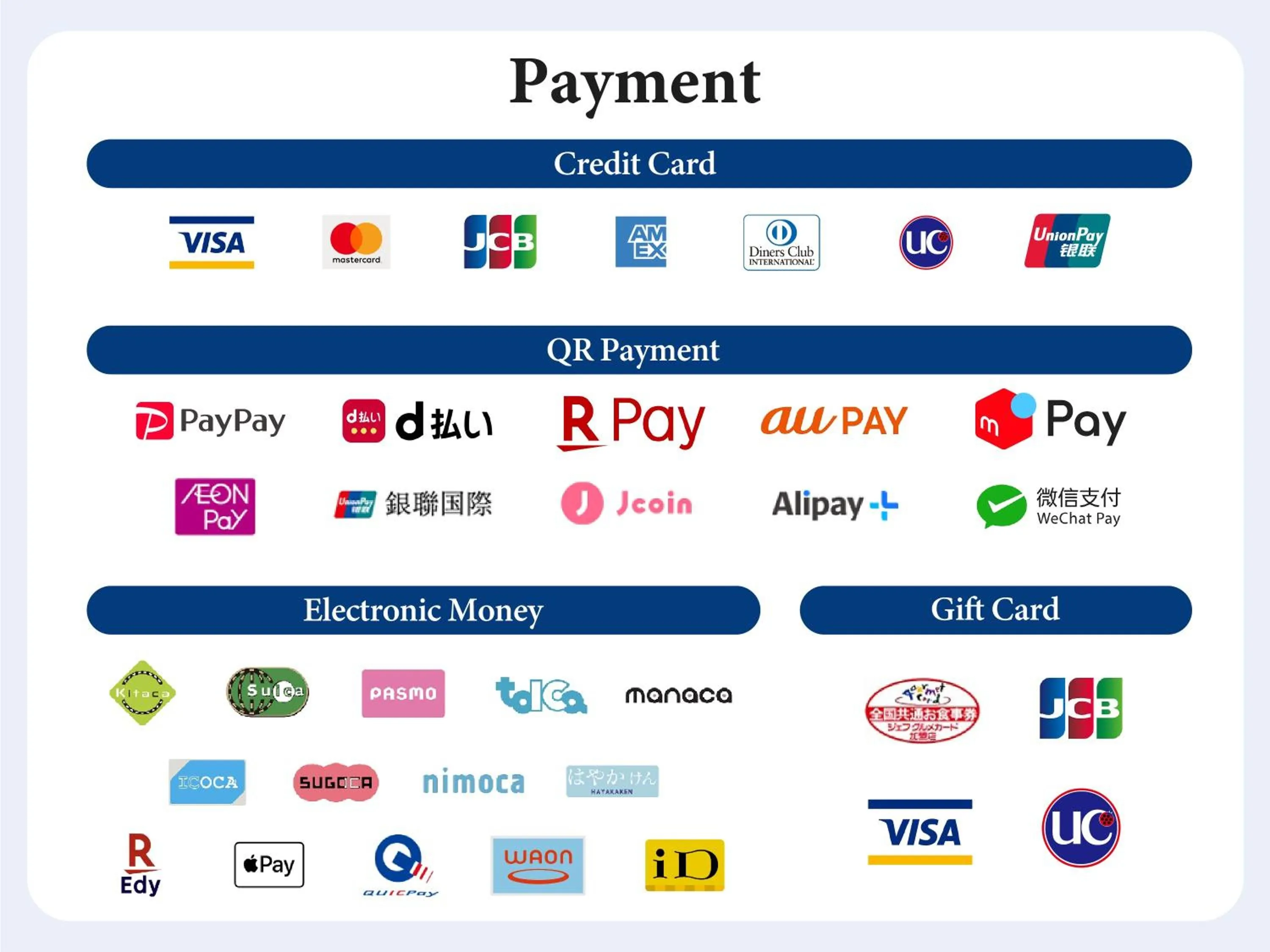 Other in Kansai Airport Washington Hotel