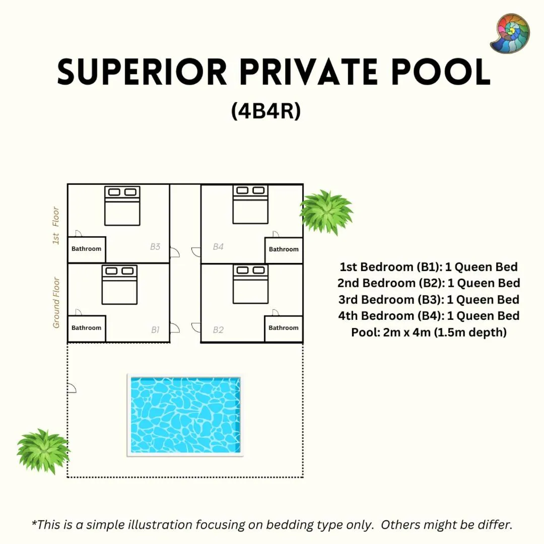 Adina Drive In Motel