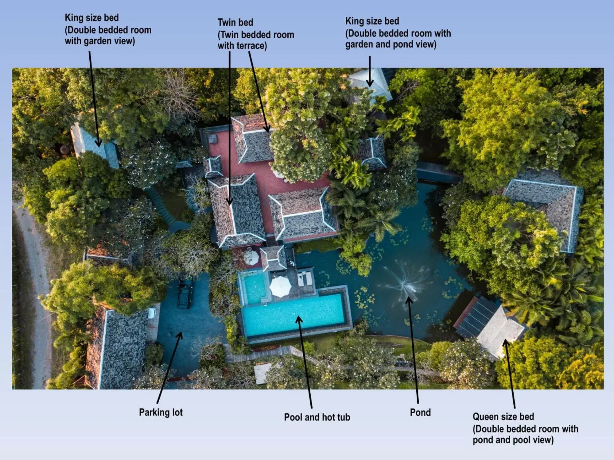 Bird's eye view in Baansuwanburi - บ้านสุวรรณบุรี Bird's eye view in Baansuwanburi - บ้านสุวรรณบุรี