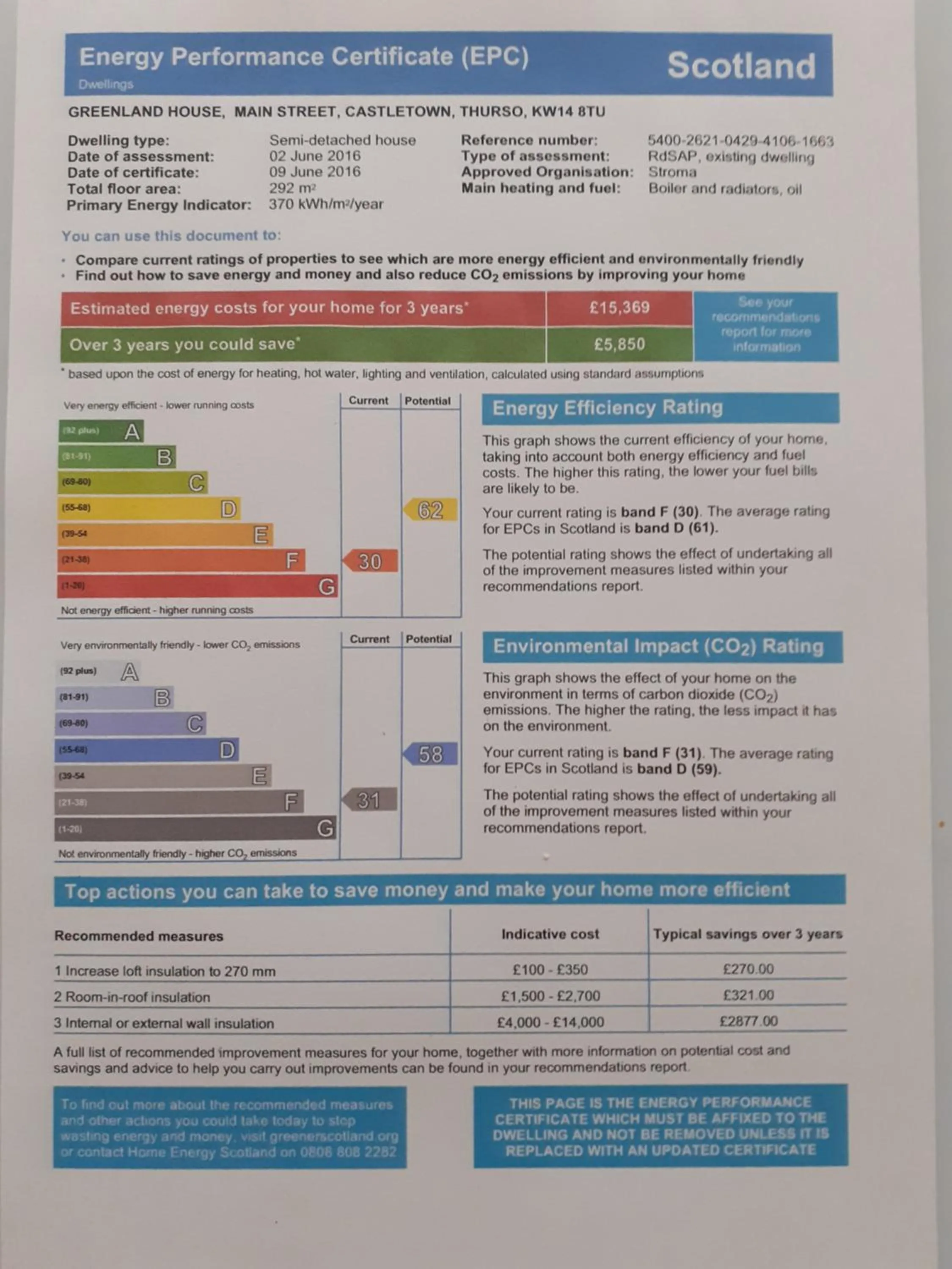 Property building in Greenland House B&B