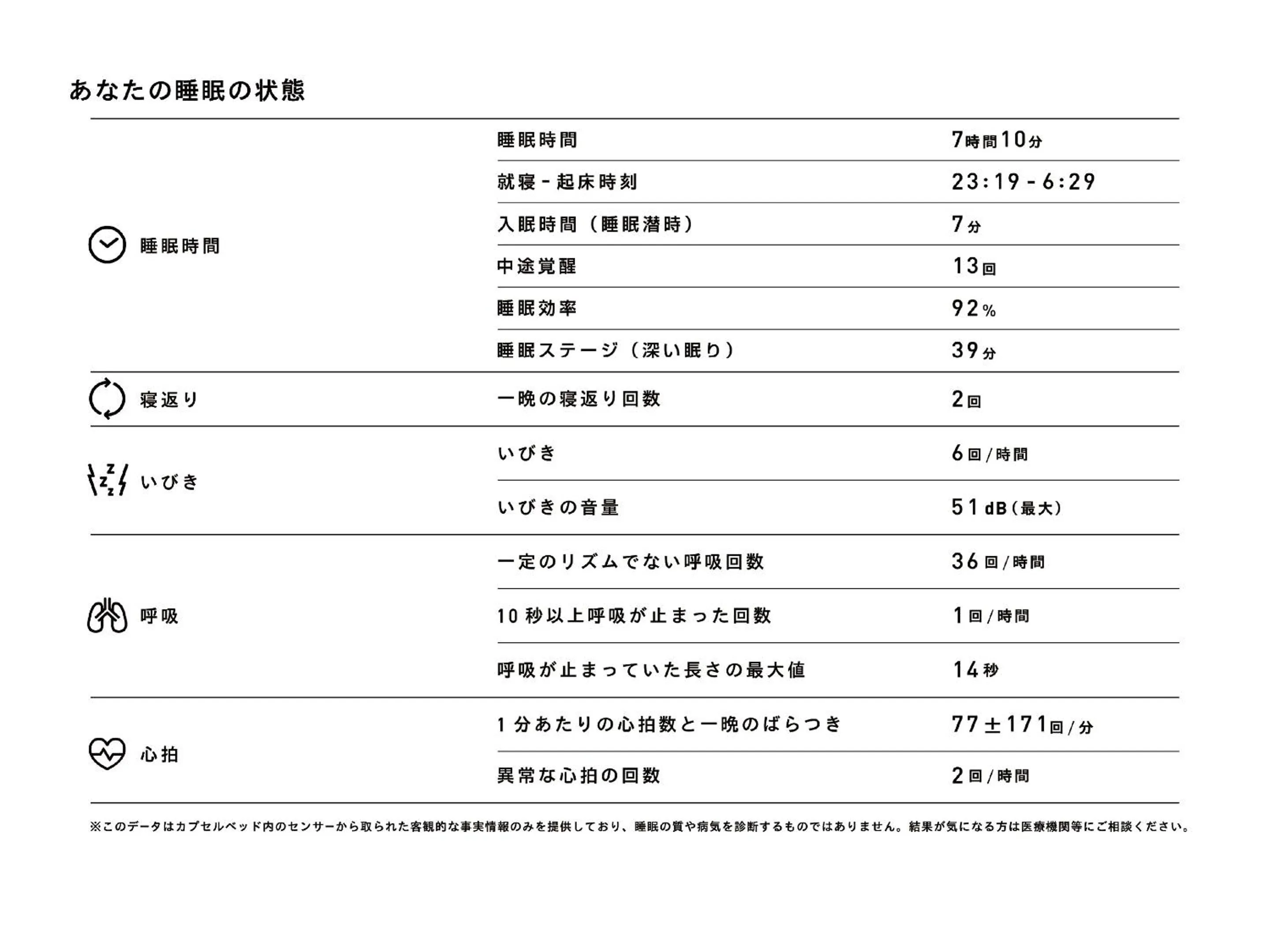 Photo of the whole room in 9h nine hours Akasaka