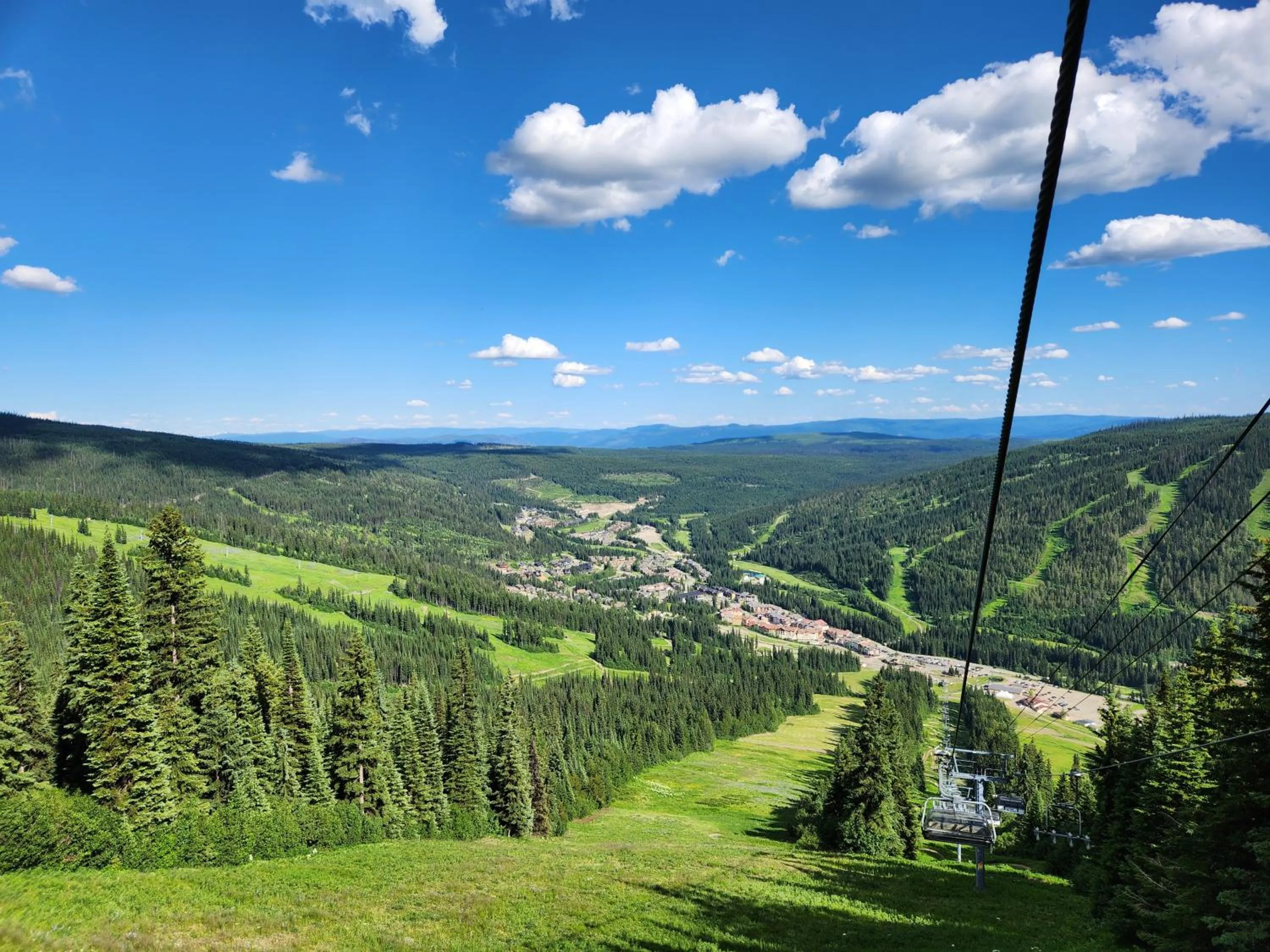 Activities in Sun Peaks Lodge