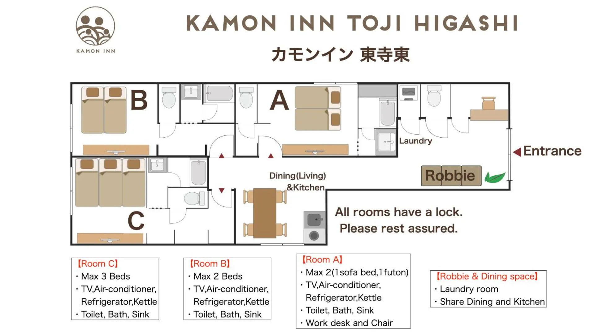 Floor plan in Kamon Inn Toji Higashi