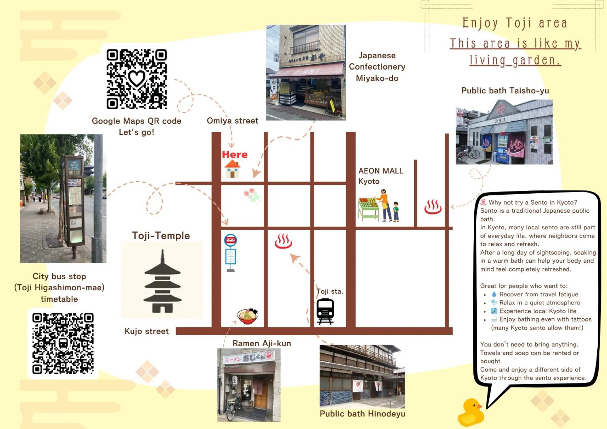 Nearby landmark in Kamon Inn Toji Higashi