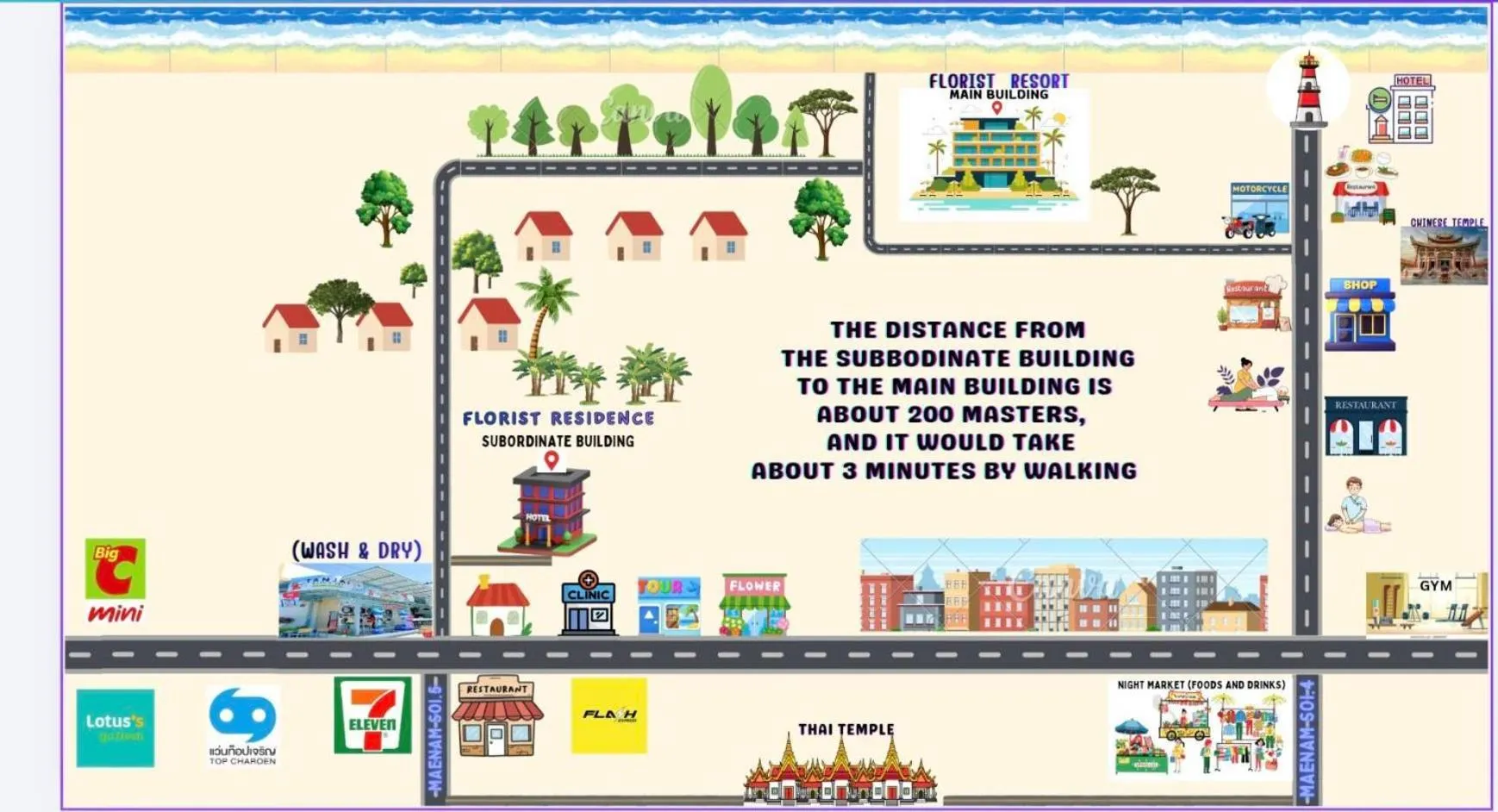 Floor plan in The Florist Resort