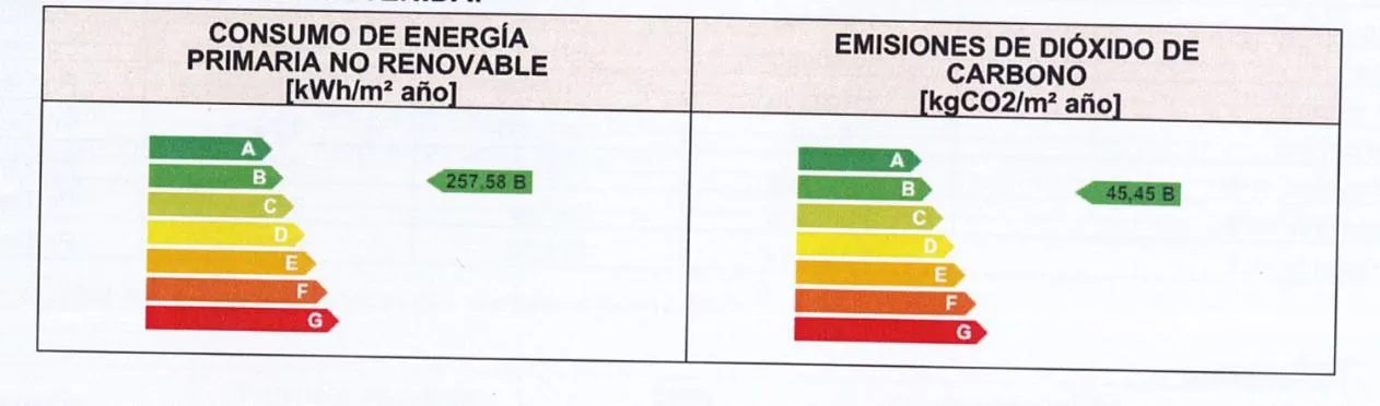 Logo/Certificate/Sign in Travelodge Valencia Aeropuerto